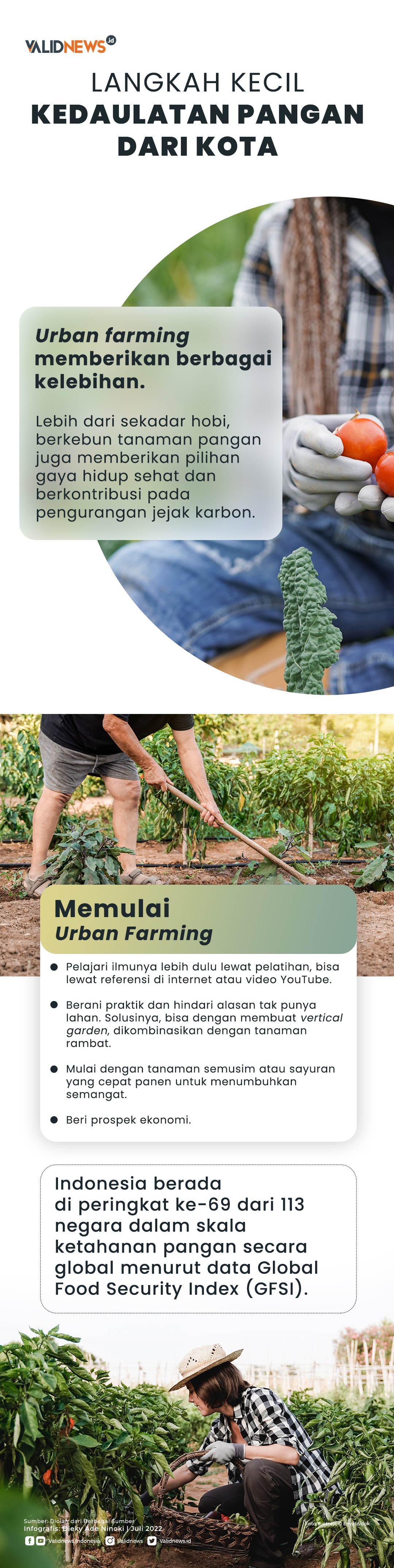 Langkah Kecil Kedaulatan Pangan dari Kota