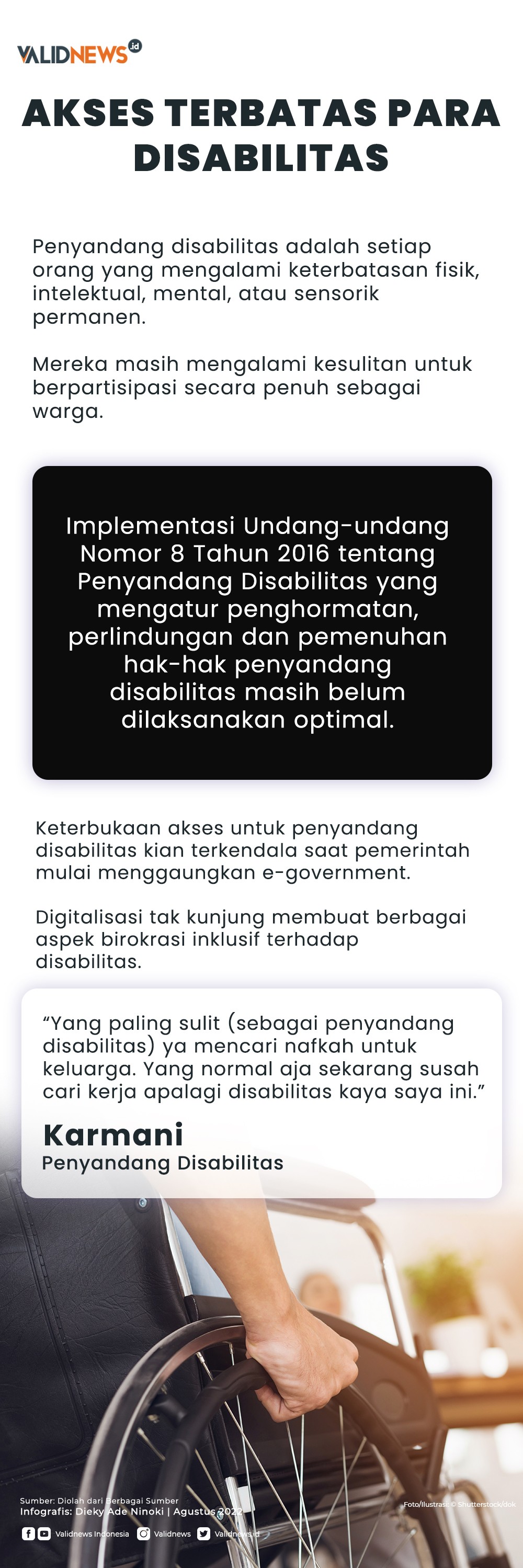 Akses Terbatas Para Disabilitas