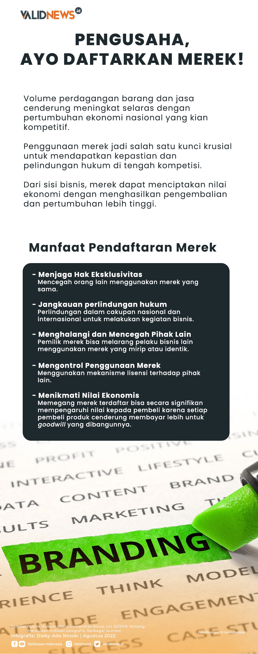 Pengusaha, Ayo Daftarkan Merek!