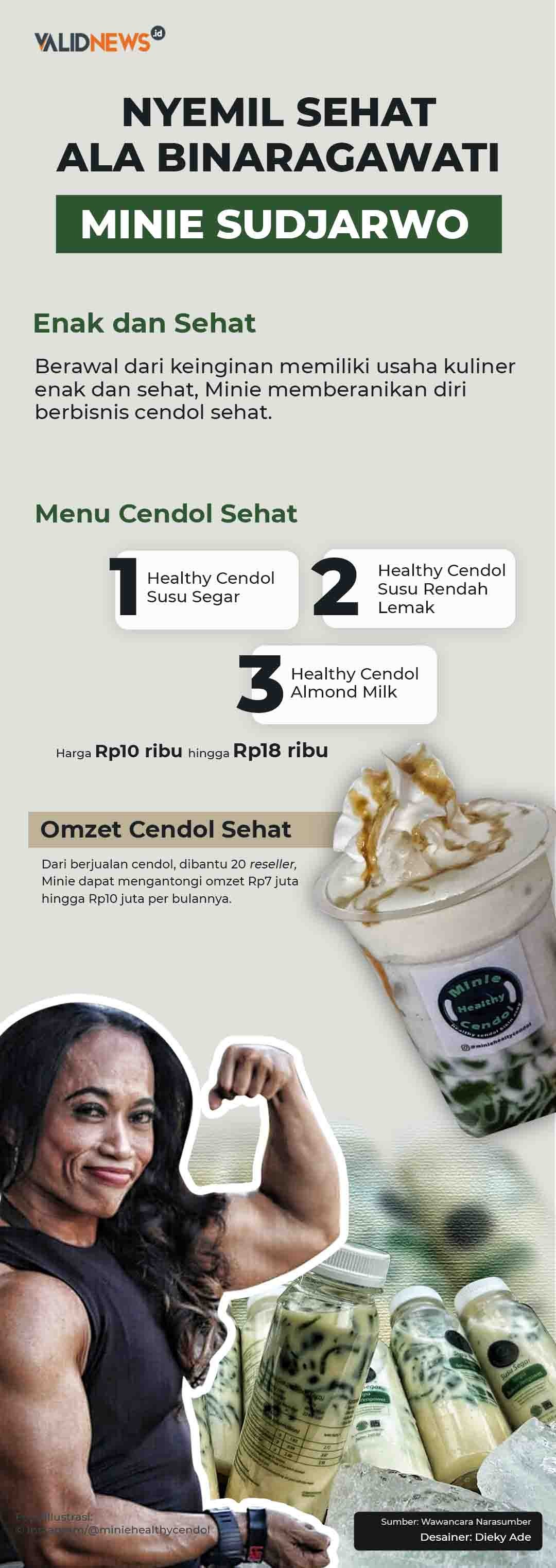 Nyemil Sehat Ala Binaragawati Minie Sudjarwo