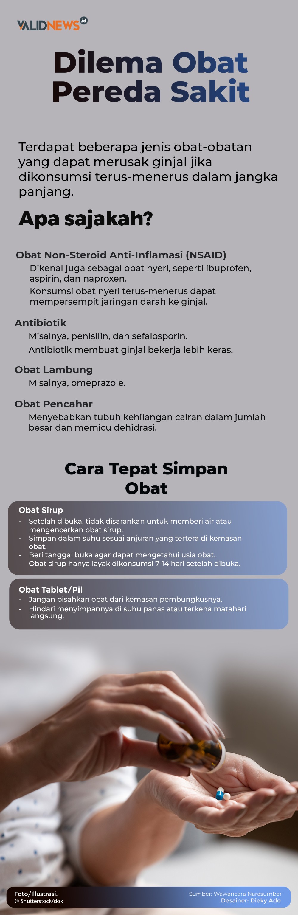 Dilema Obat Pereda Sakit