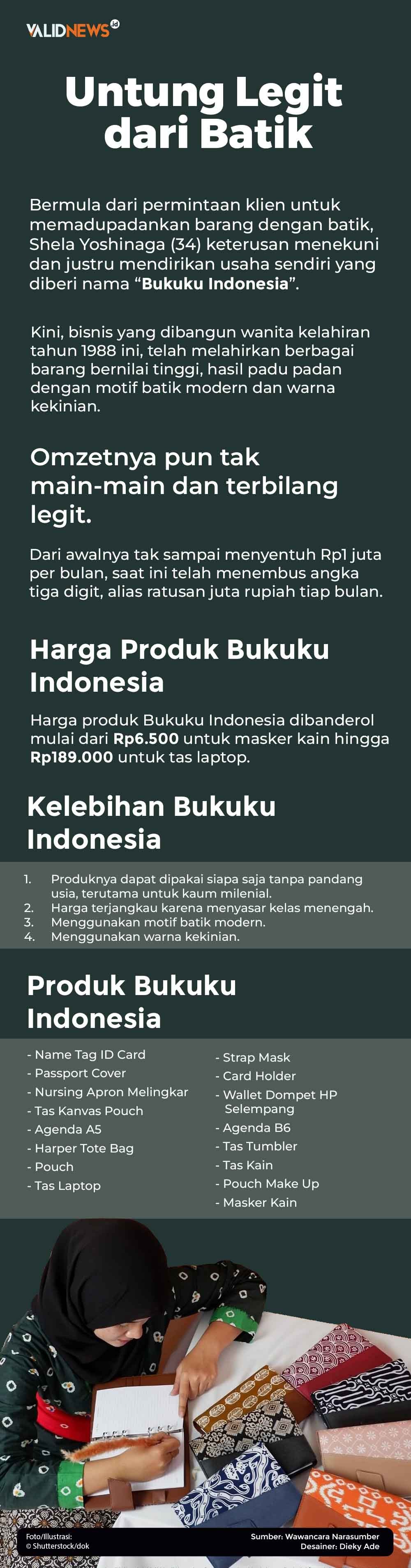 Untung Legit dari Batik