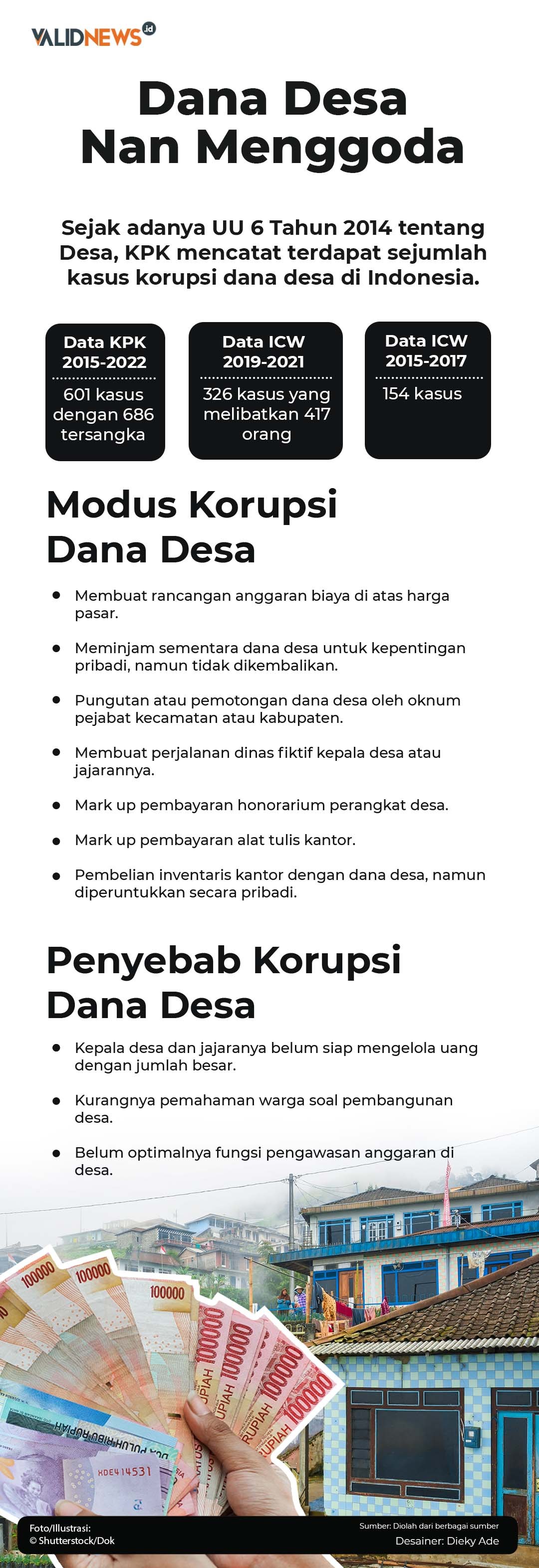 Dana Desa Nan Menggoda