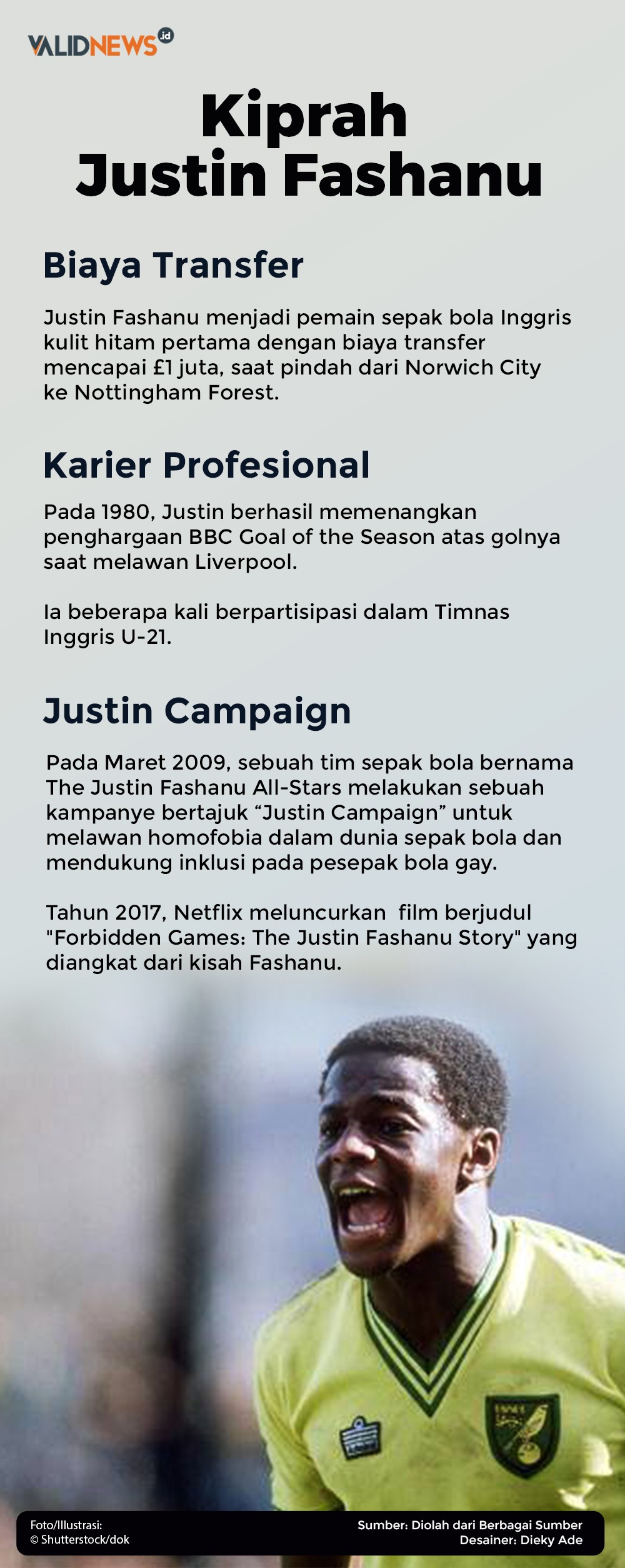 Kiprah Justin Fashanu