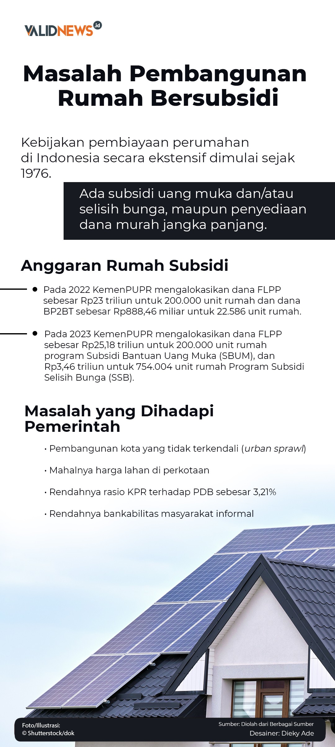 Masalah Pembangunan Rumah Bersubsidi