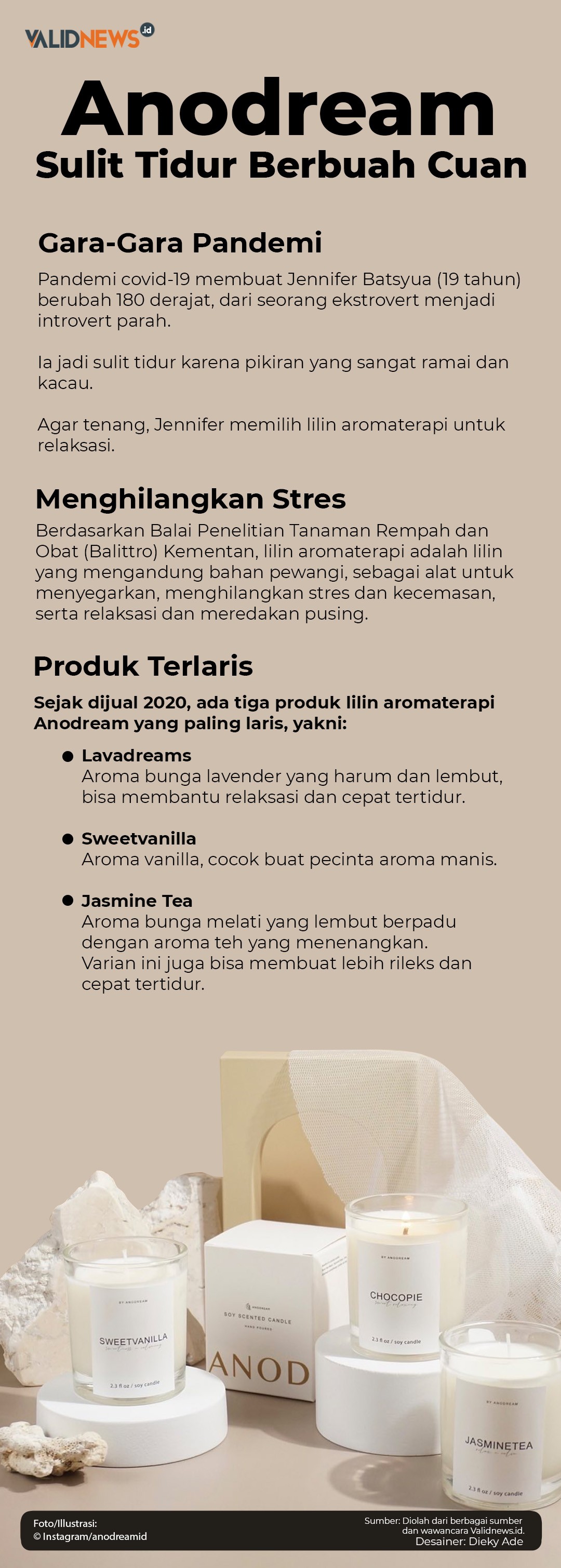 Anodream, Sulit Tidur Berbuah Cuan