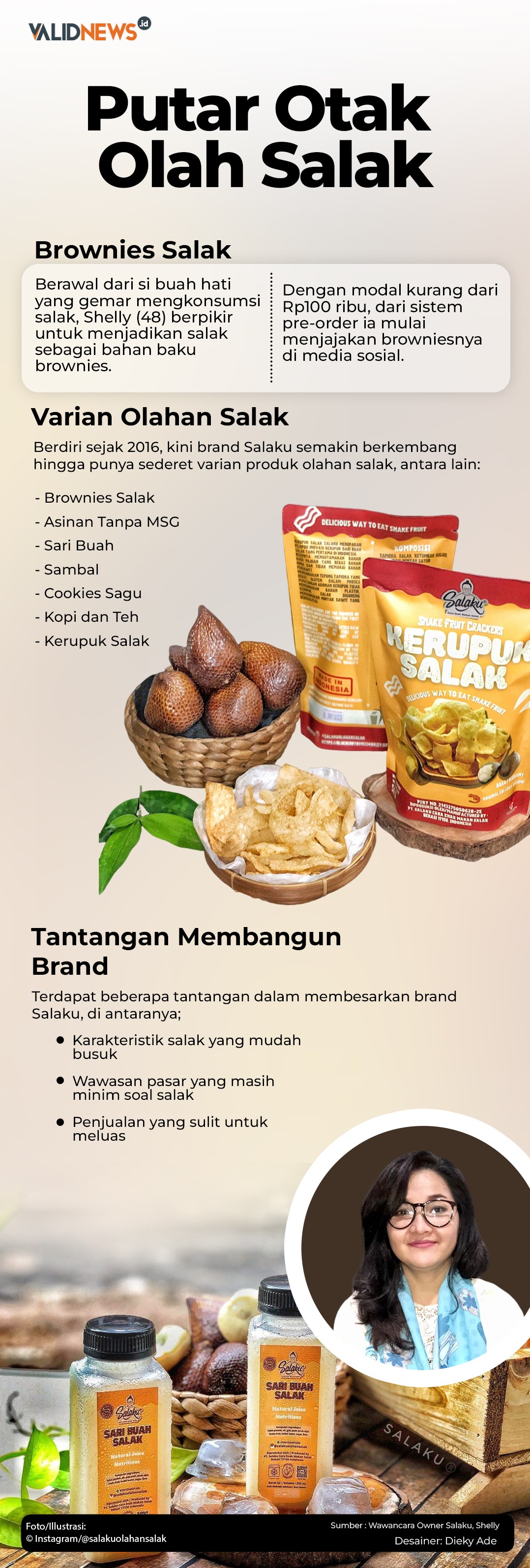 Putar Otak Olah Salak