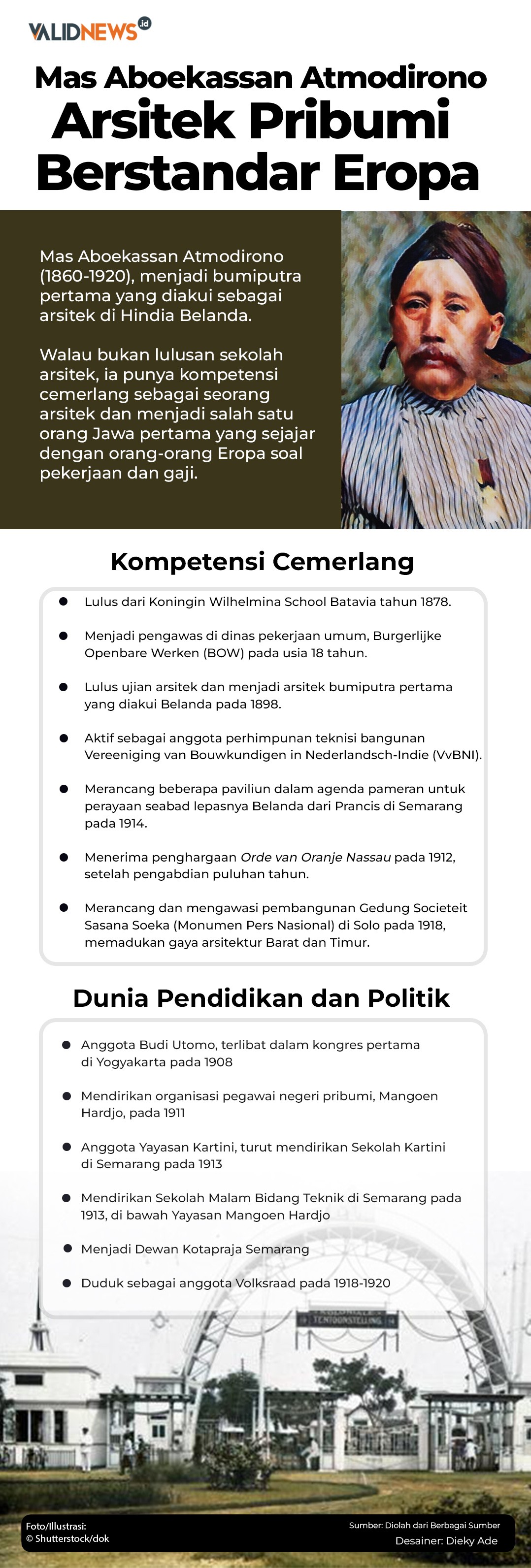 Mas Aboekassan Atmodirono