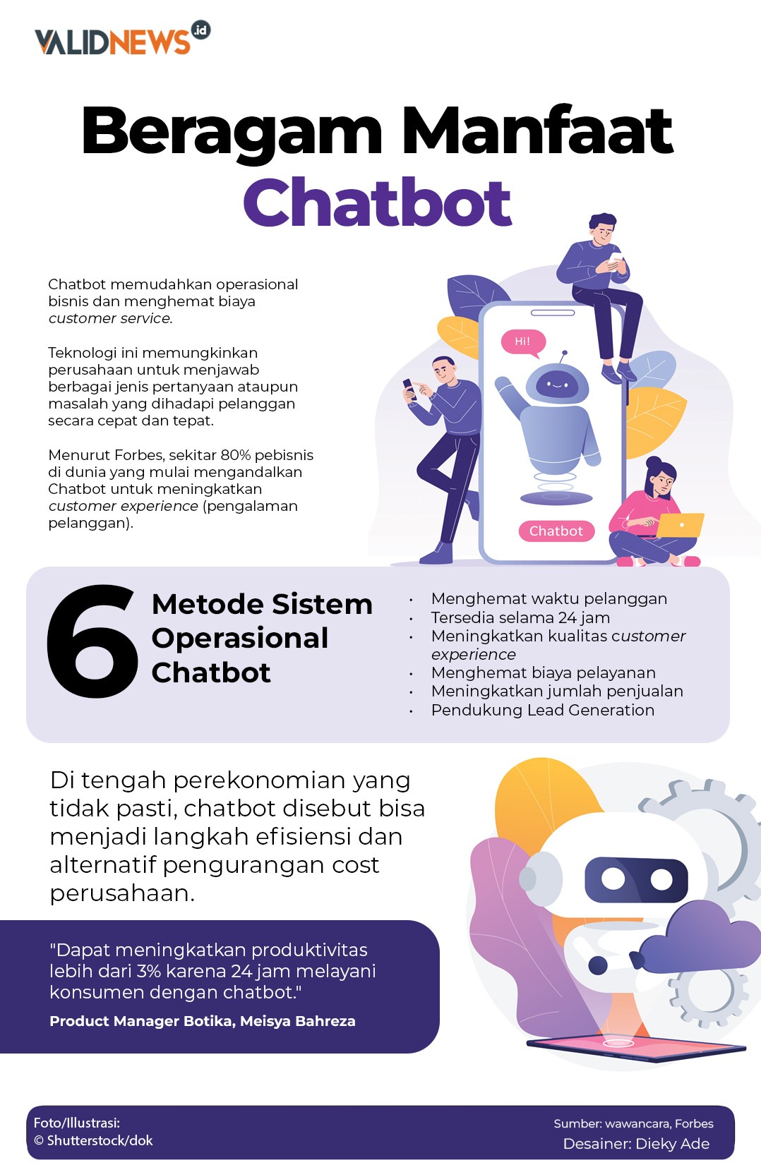 Beragam Manfaat Chatbot