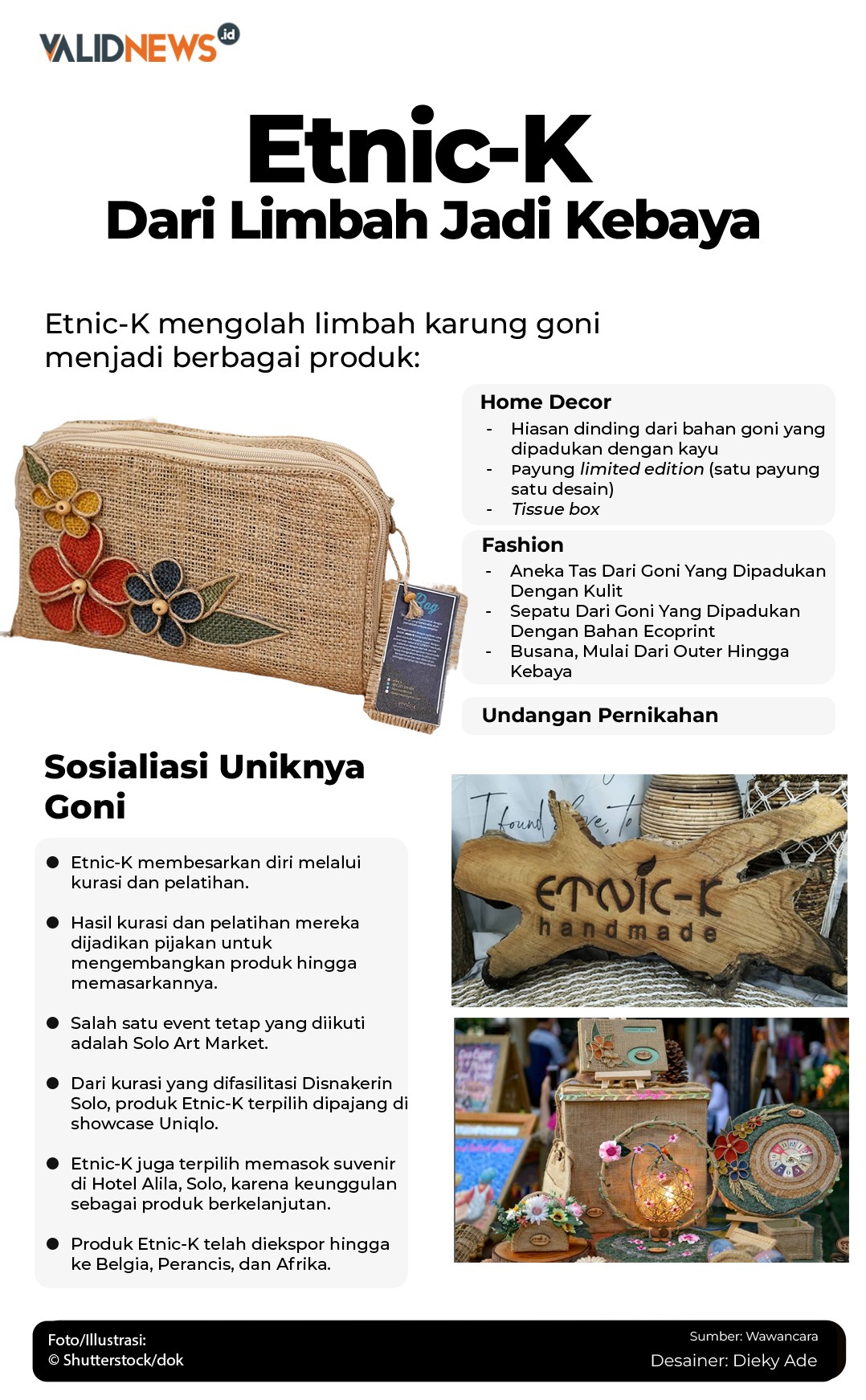 Etnic-K Dari Limbah Jadi Kebaya