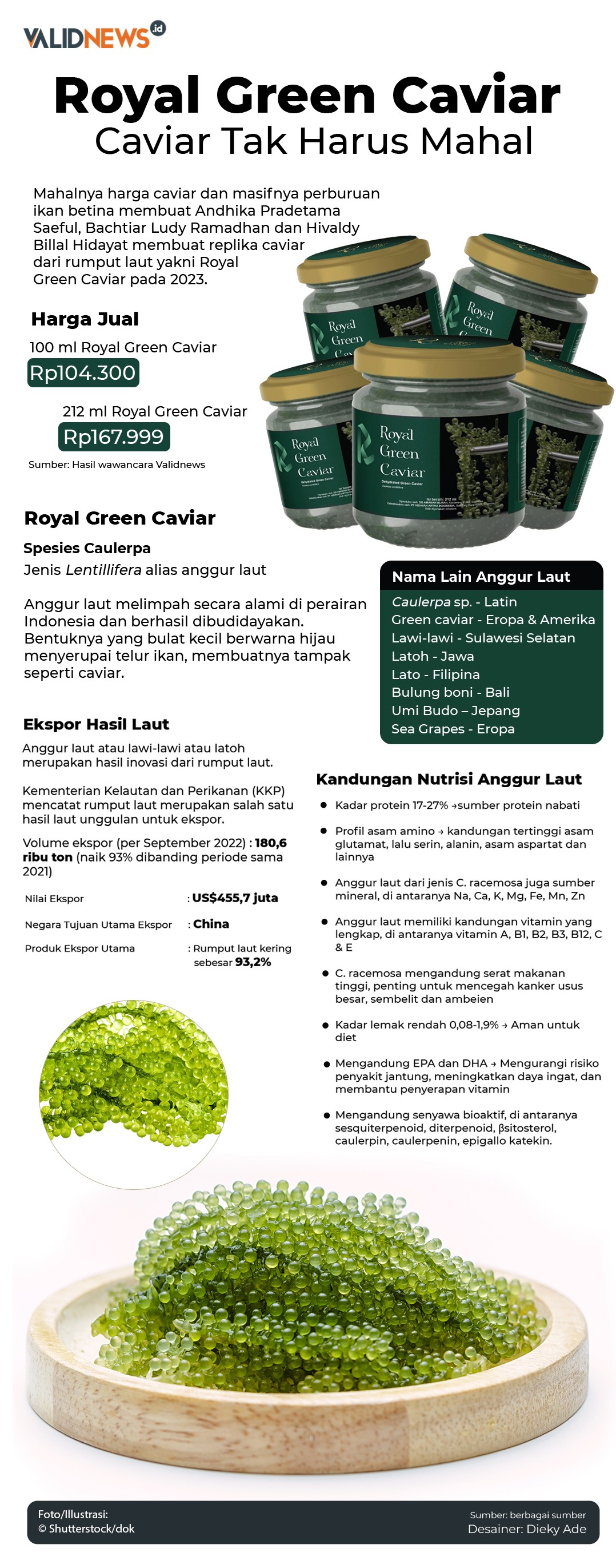 Royal Green Caviar,  Caviar Tak Harus Mahal