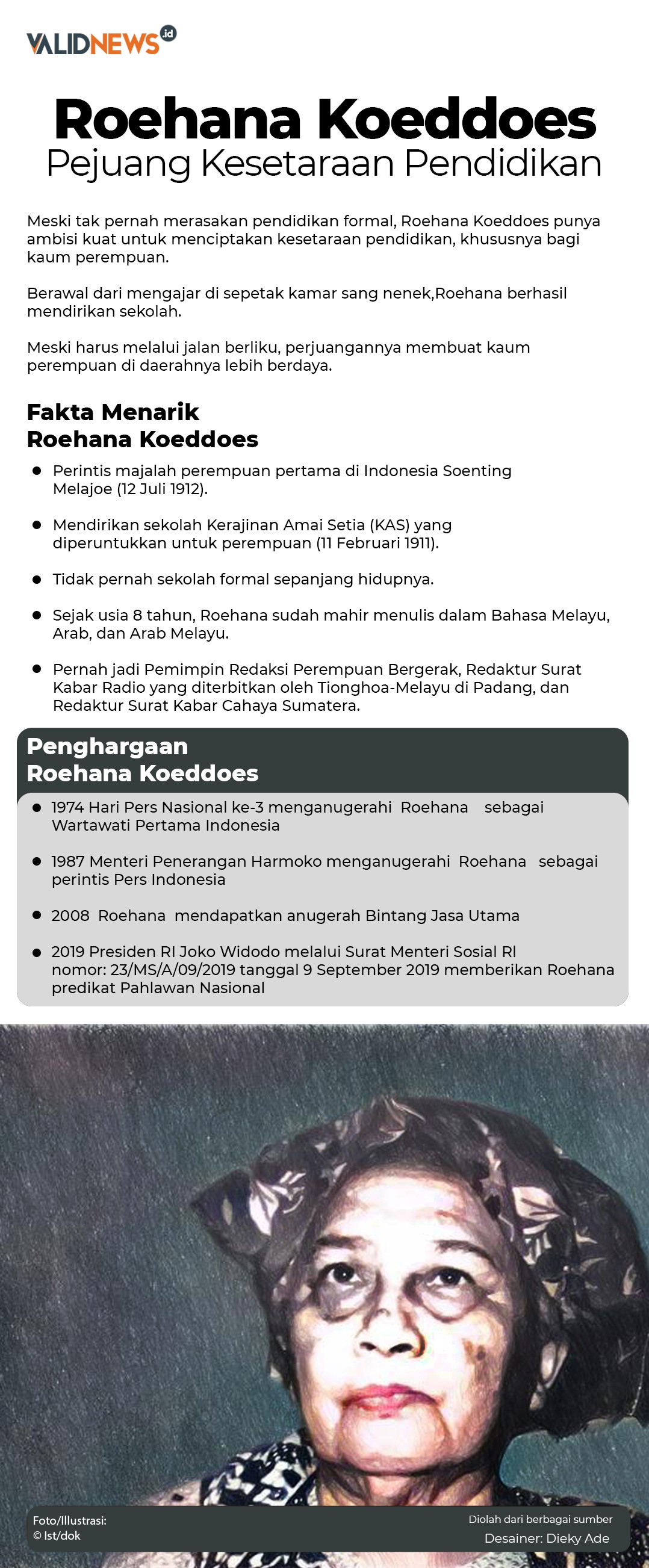 Roehana Koeddoes Pejuang Kesetaraan Pendidikan