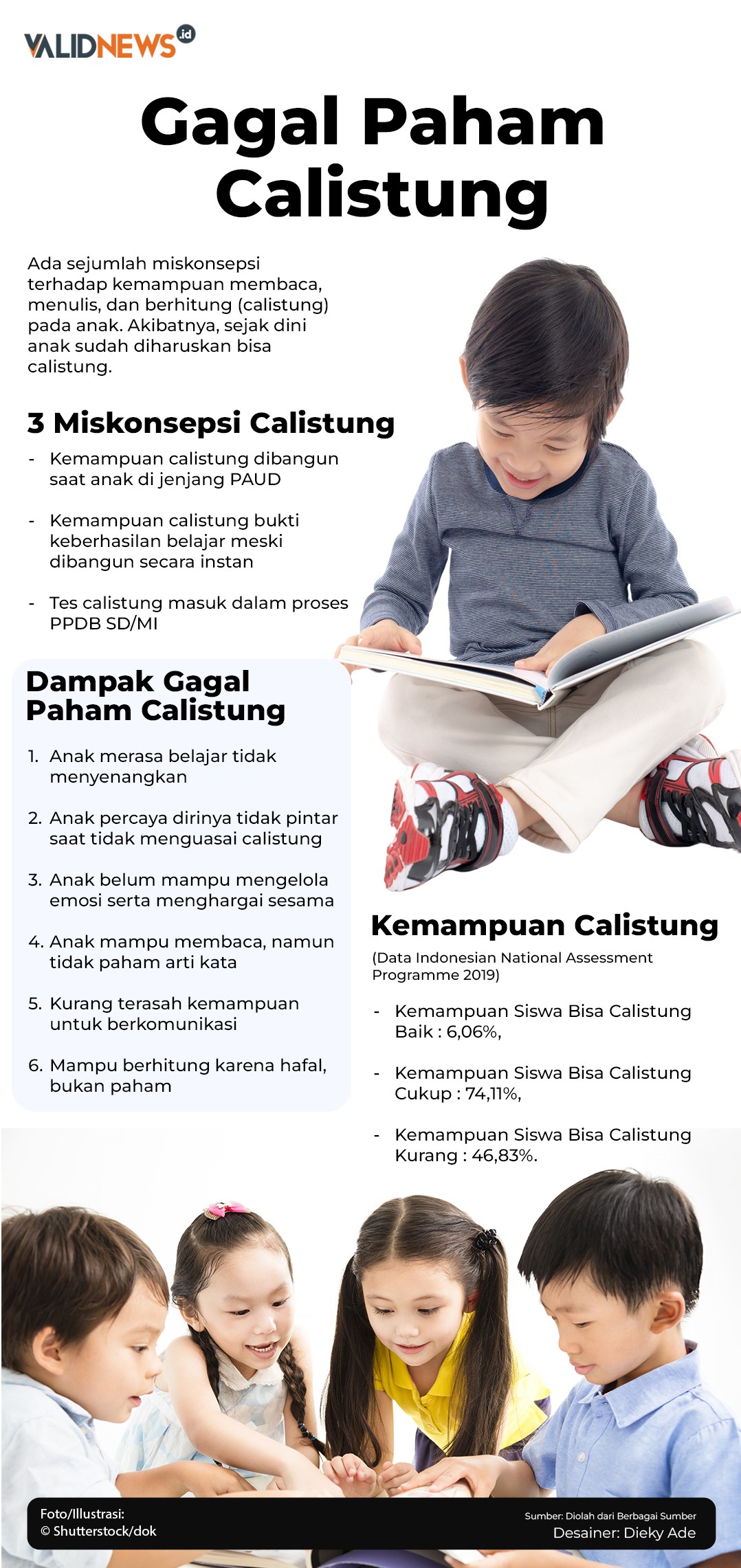 Gagal Paham Calistung