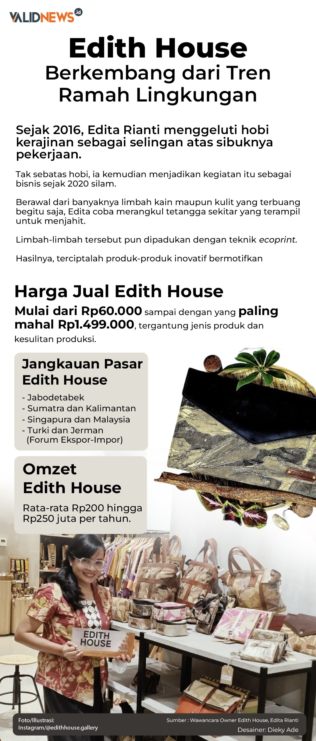 Edith House Berkembang dari Tren Ramah Lingkungan