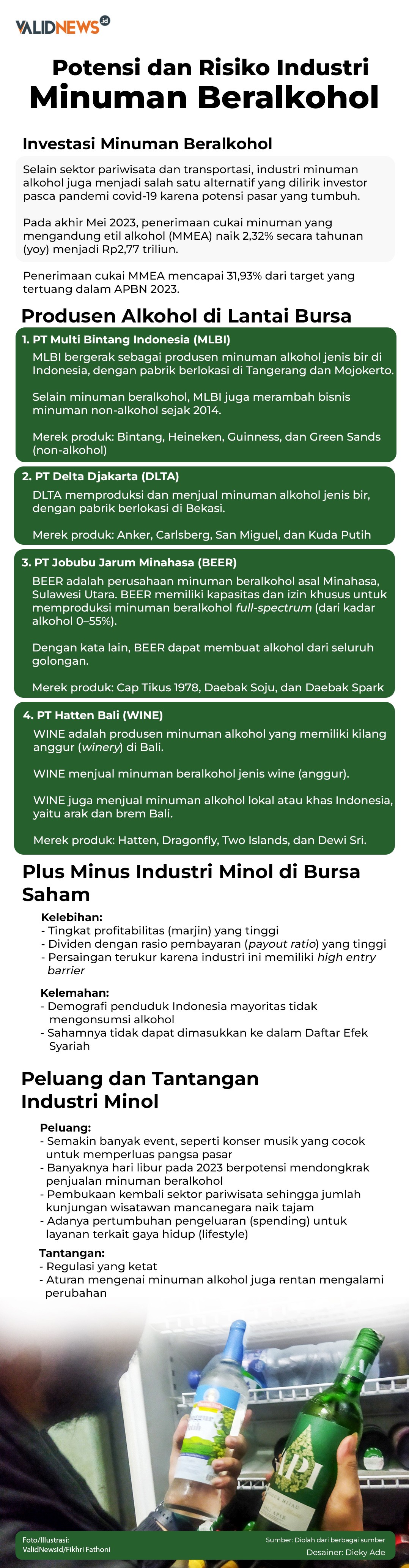 Potensi dan Risiko Industri Minuman Beralkohol