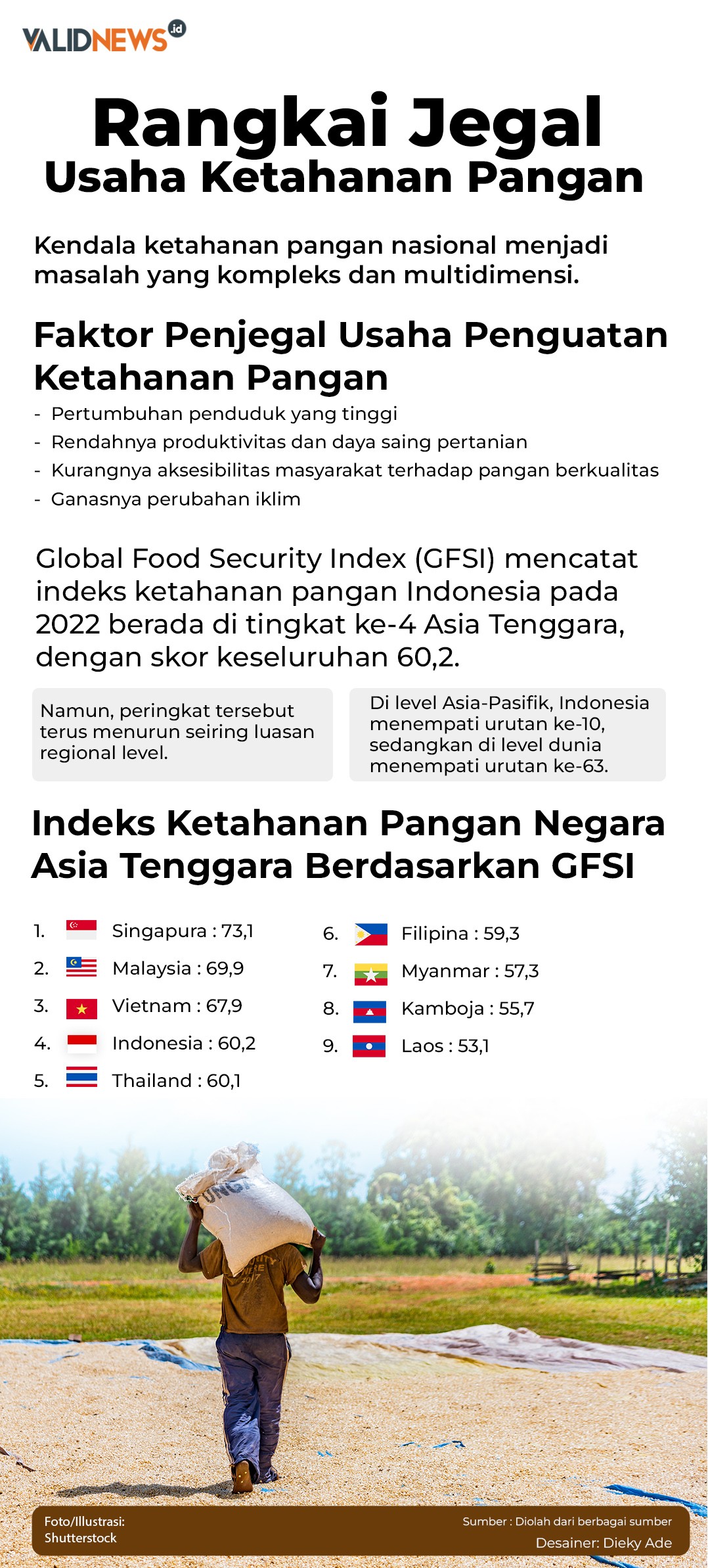 Rangkai Jegal Usaha Ketahanan Pangan