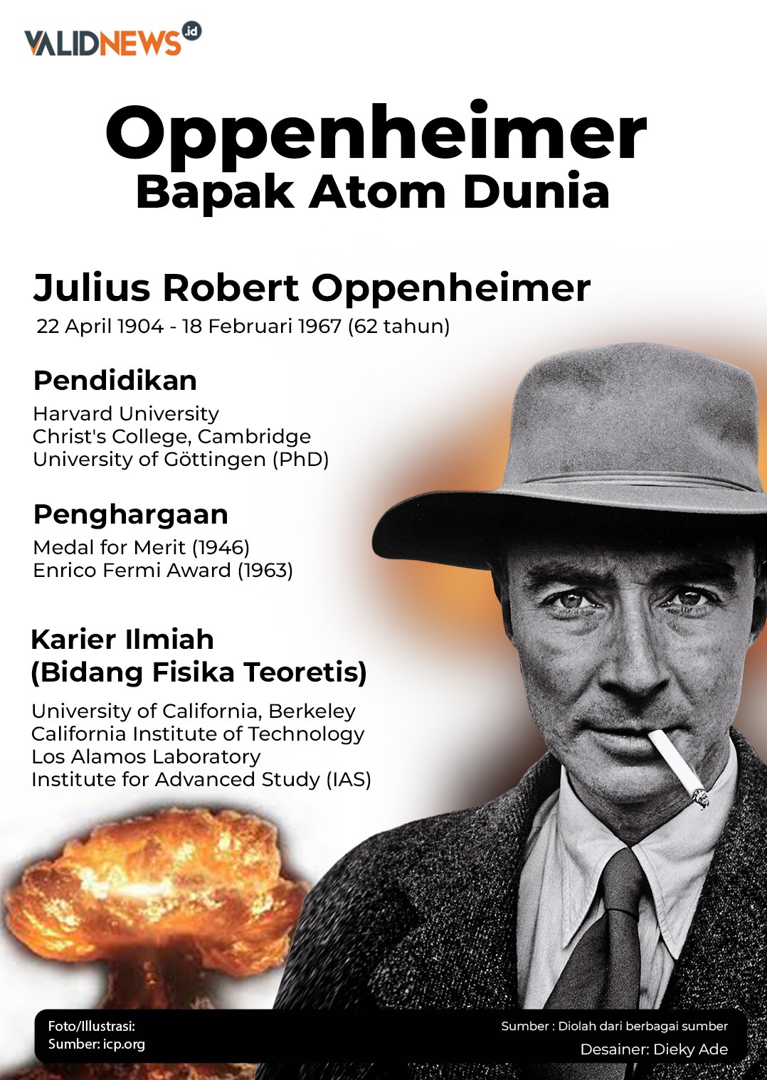 Oppenheimer Bapak Atom Dunia