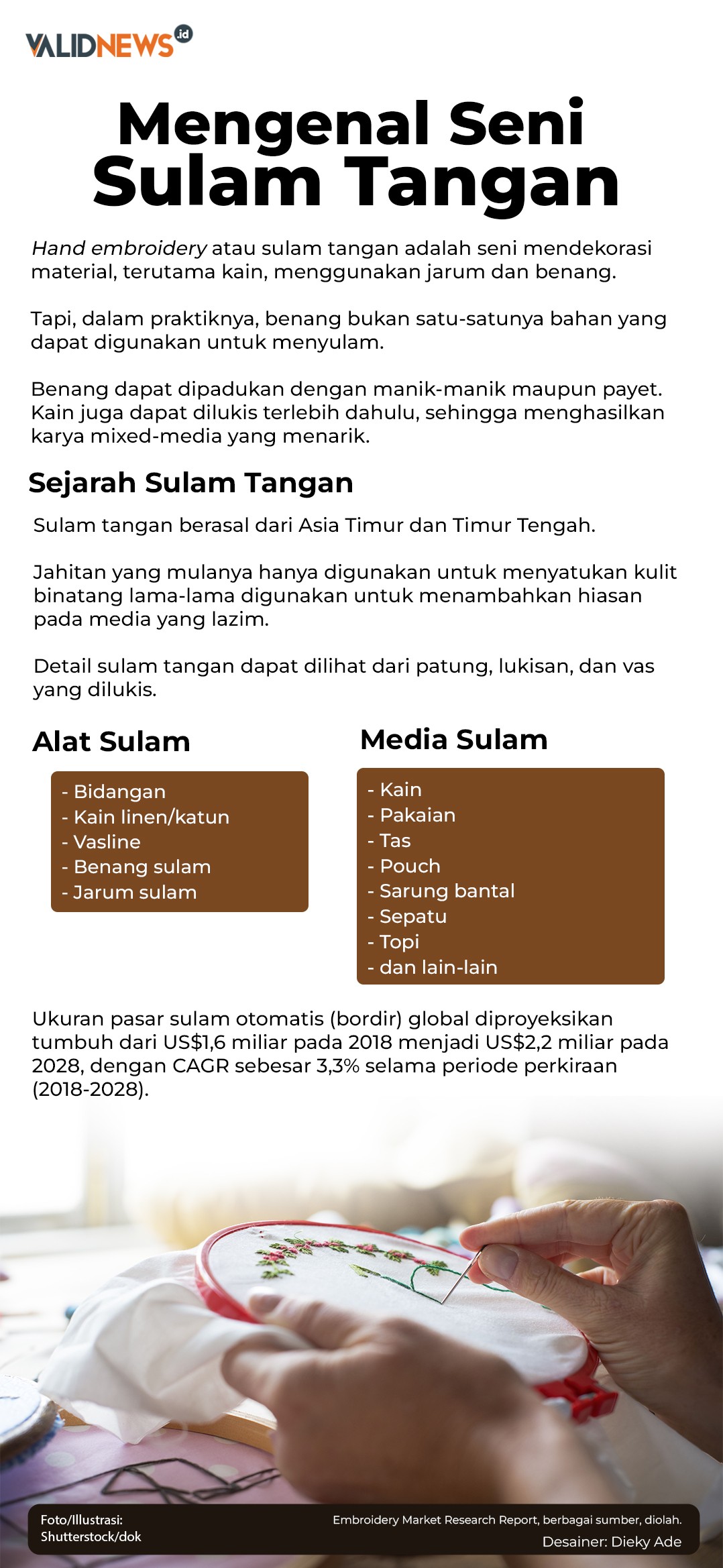 Mengenal Seni Sulam Tangan