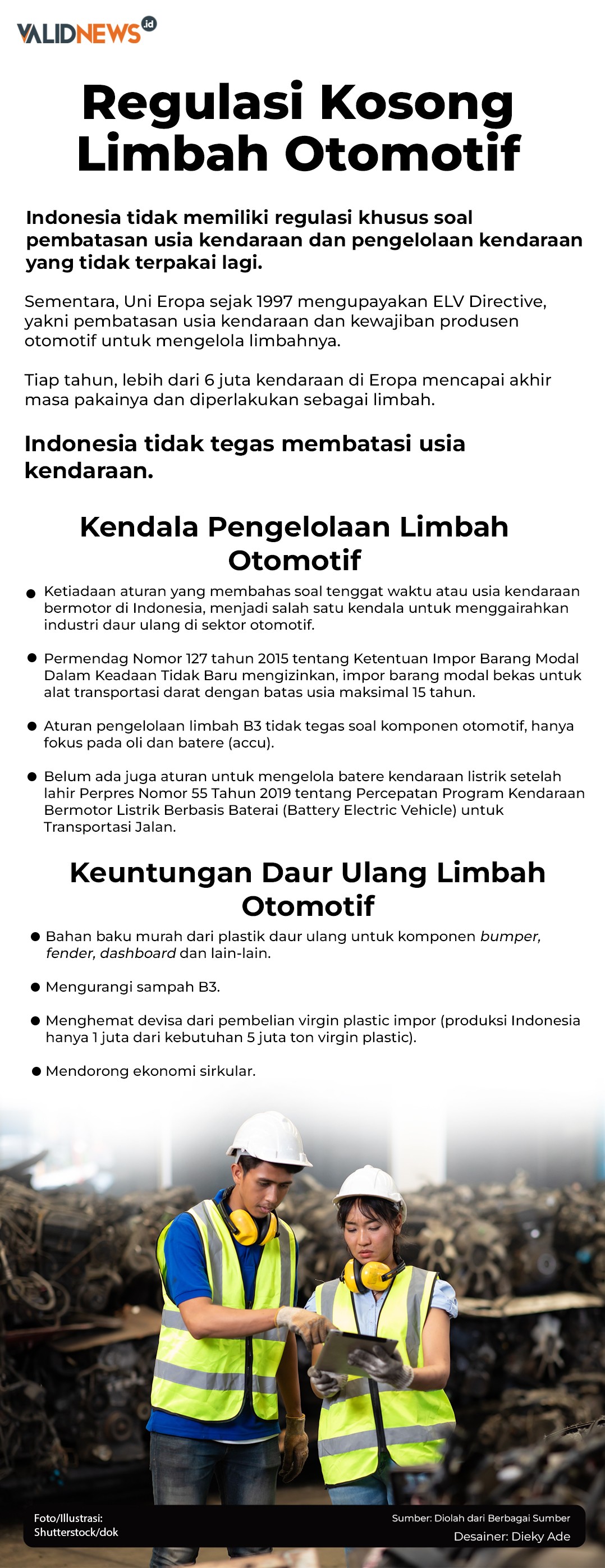 Regulasi Kosong Limbah Otomotif
