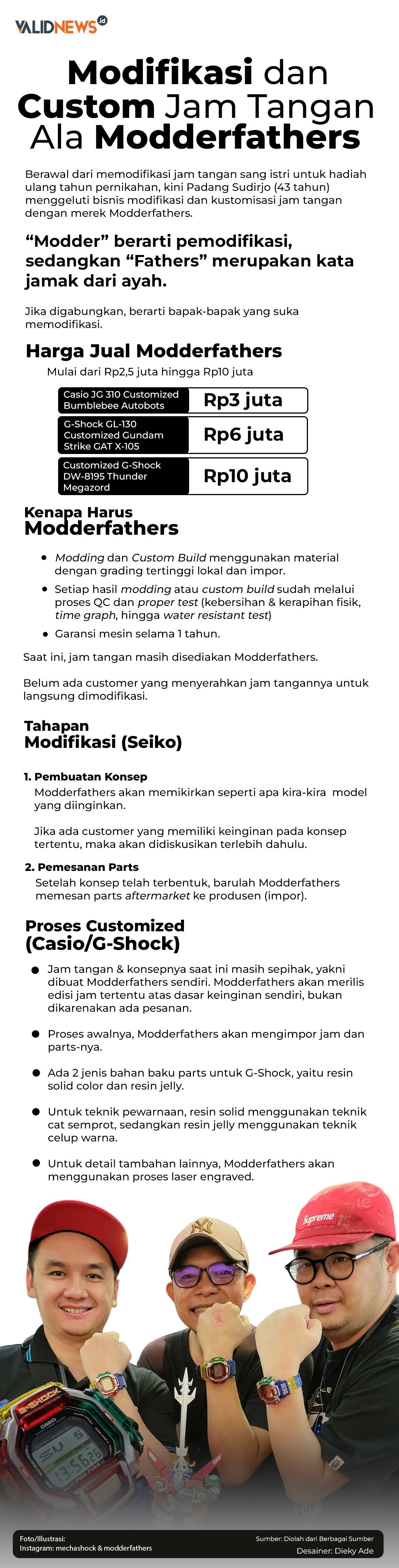 Modifikasi dan Custom Jam Tangan Ala Modderfathers