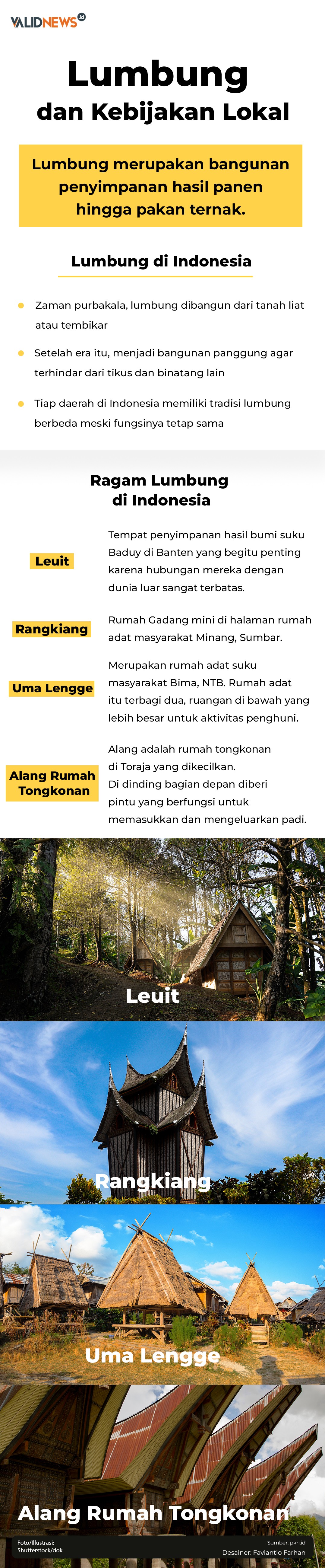 Lumbung dan Kebijakan Lokal