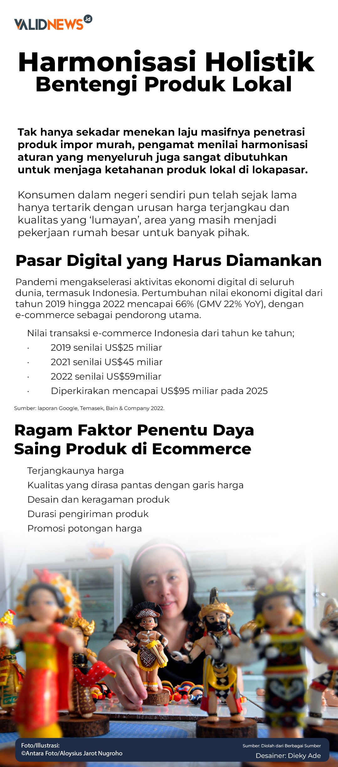 Harmonisasi Holistik Bentengi Produk Lokal