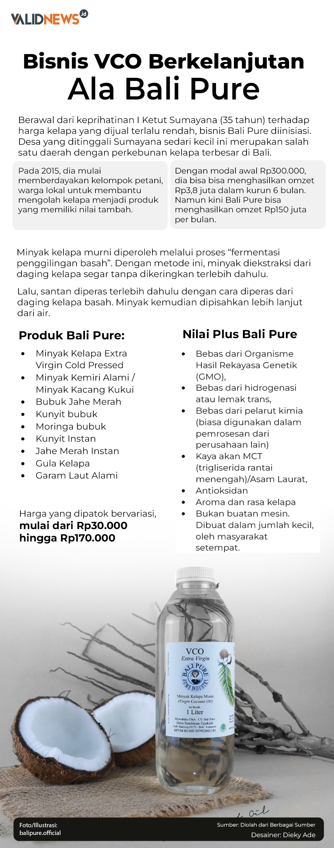 Bisnis VCO Berkelanjutan Ala Bali Pure