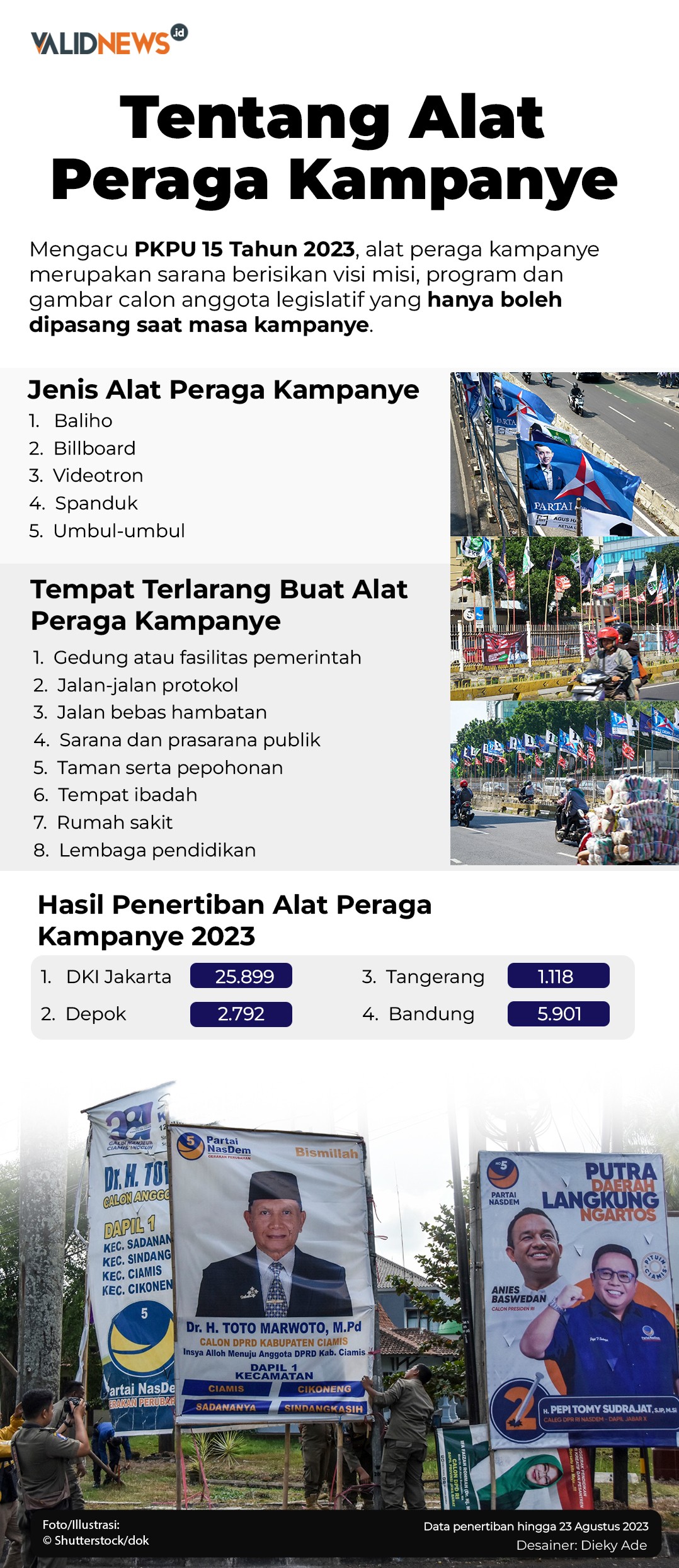 Tentang Alat Peraga Kampanye