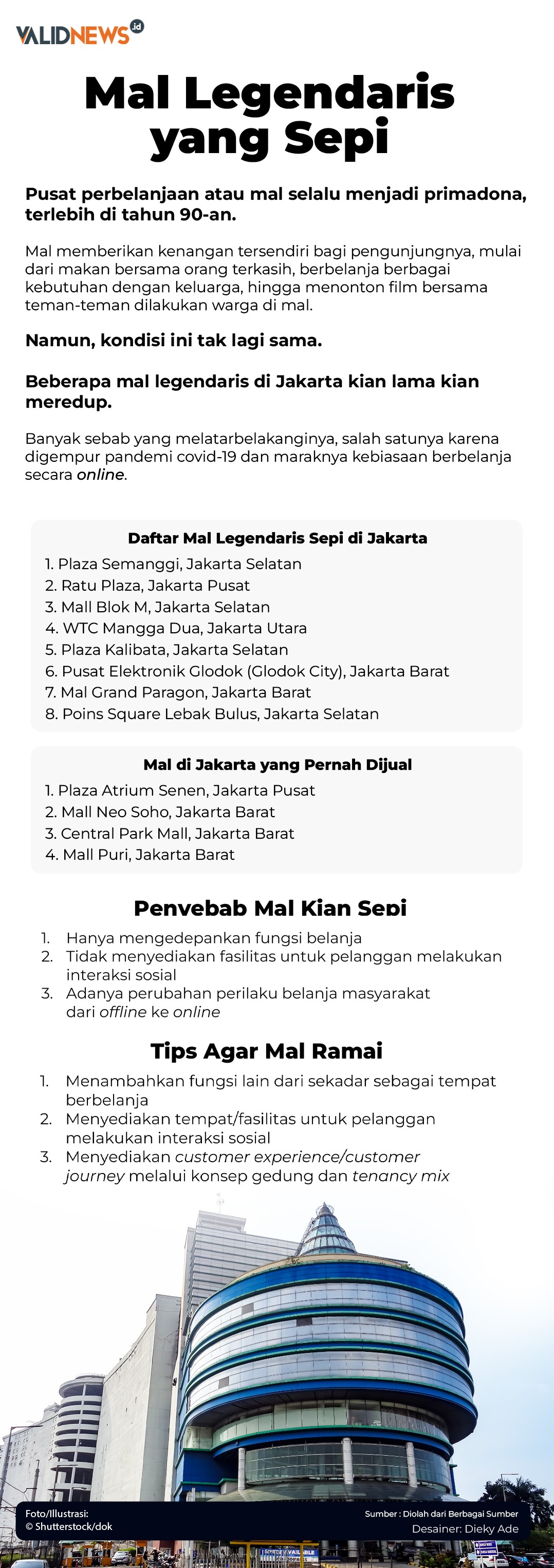 Mal Legendaris yang Sepi