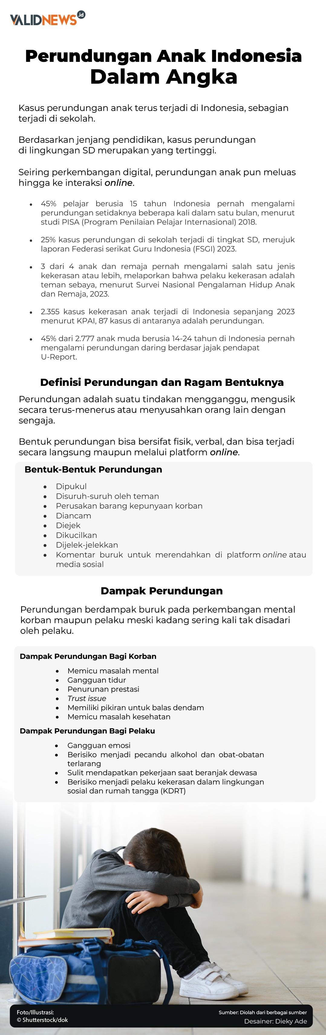 Perundungan Anak Indonesia Dalam Angka