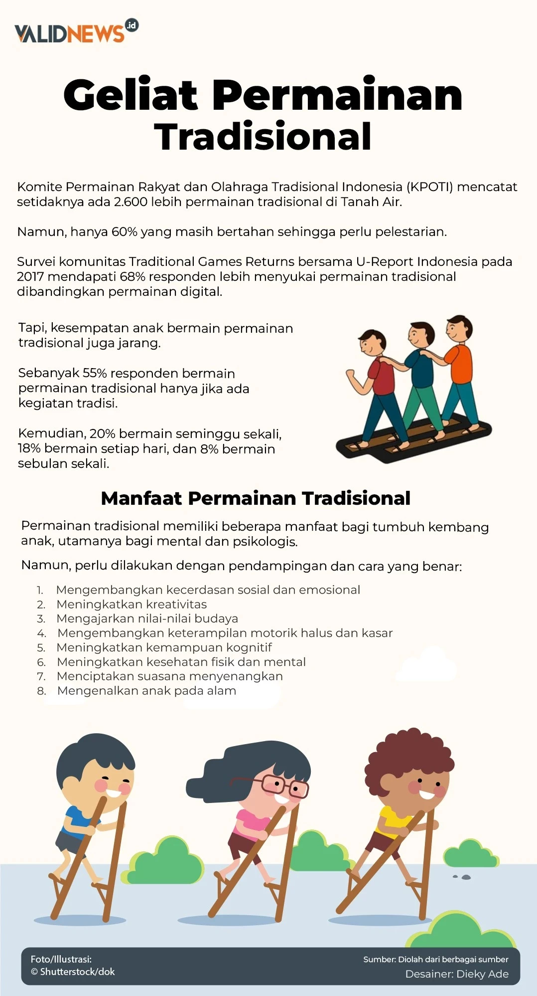 Geliat Permainan Tradisional