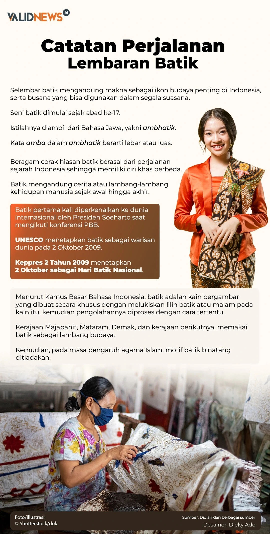 Catatan Perjalanan Lembaran Batik