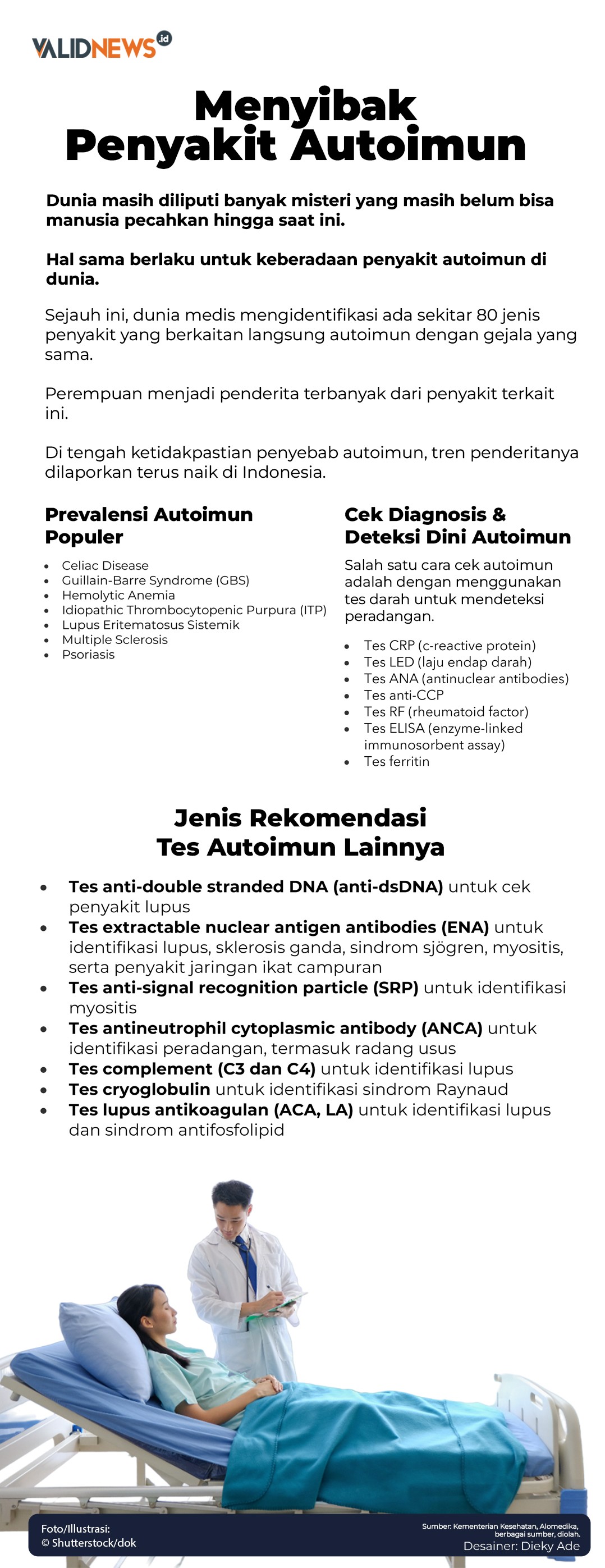 Menyibak Penyakit Autoimun
