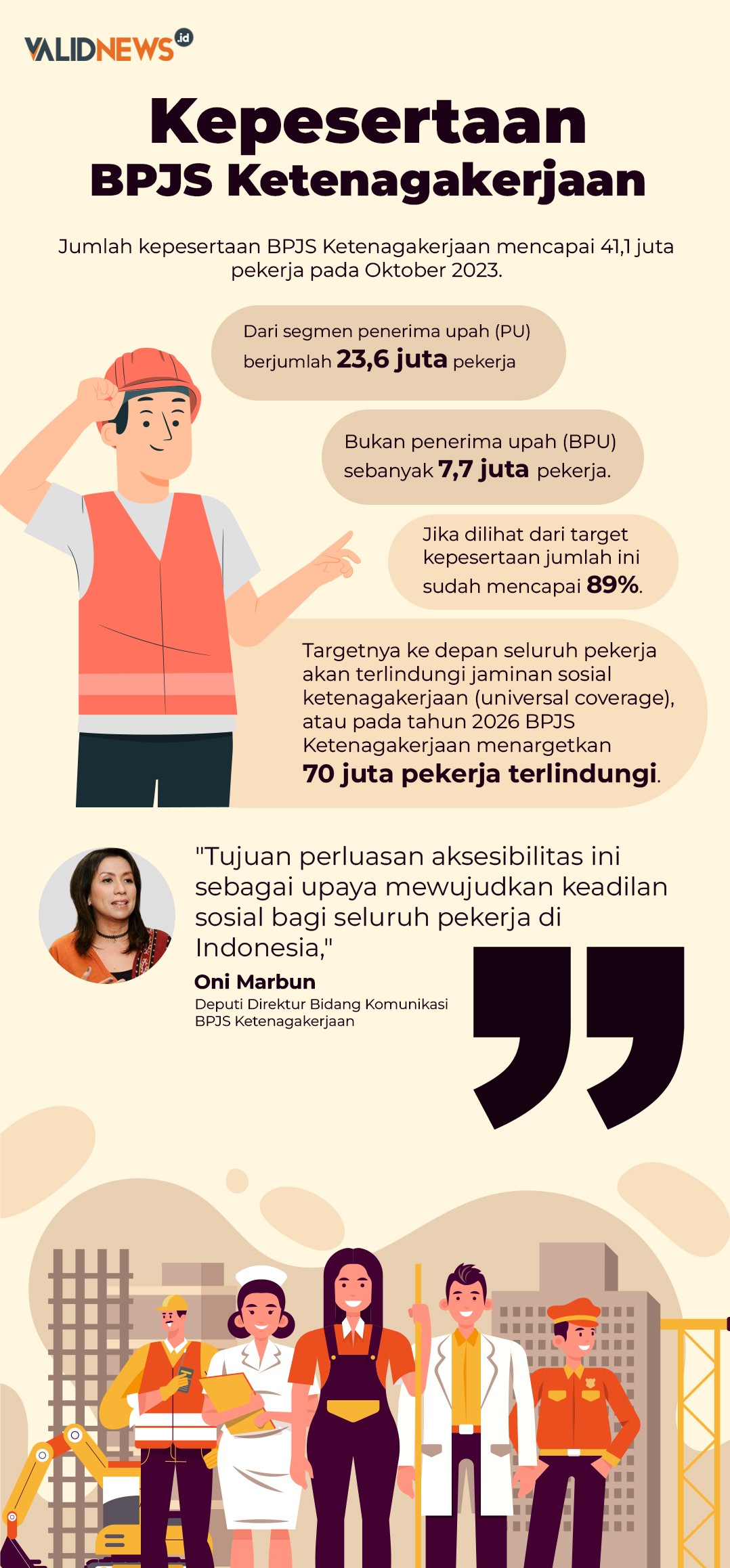 Kepesertaan BPJS Ketenagakerjaan