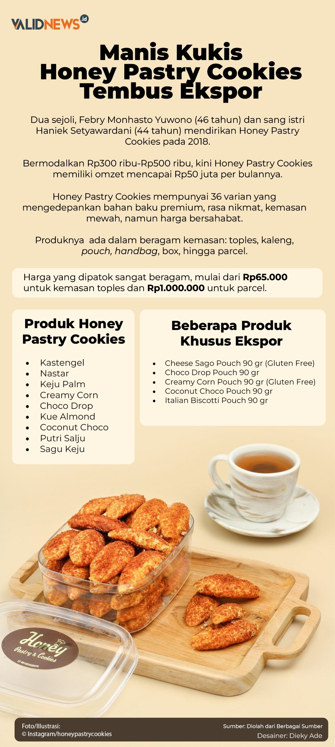 Manis Kukis Honey Pastry Cookies Tembus Ekspor