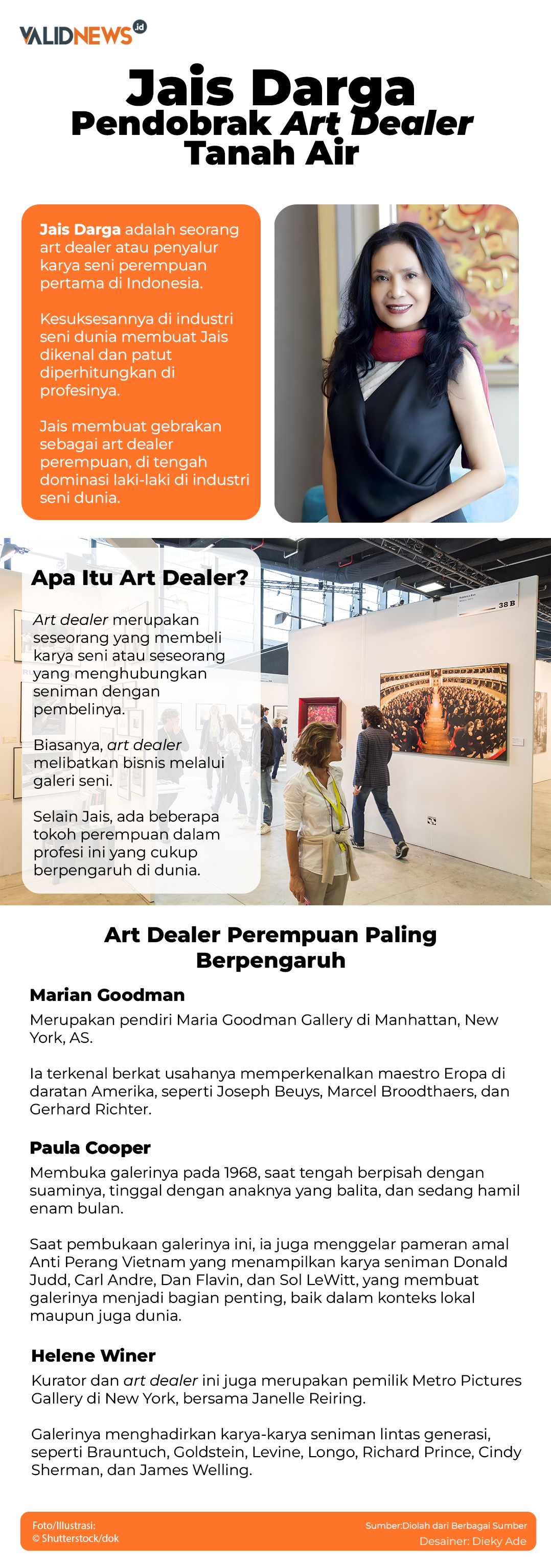Jais Darga Pendobrak Art Dealer Tanah Air