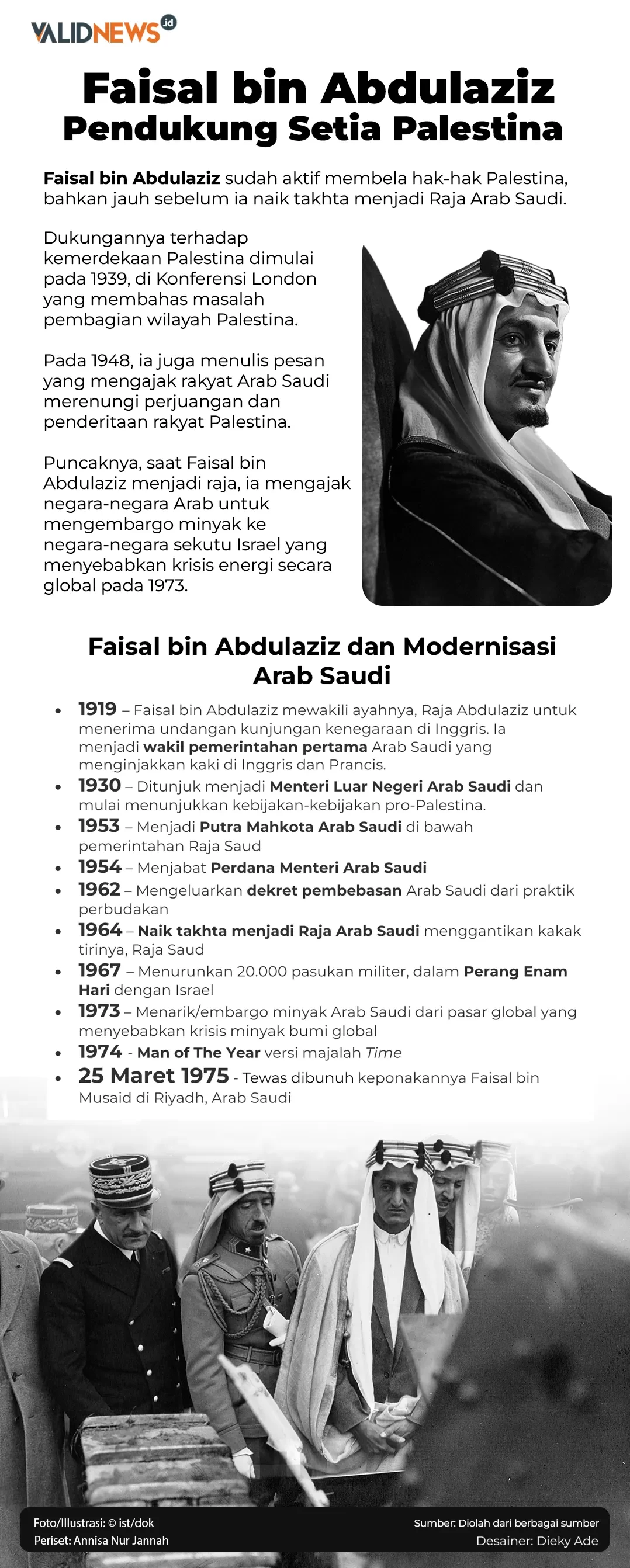Faisal bin Abdulaziz Pendukung Setia Palestina