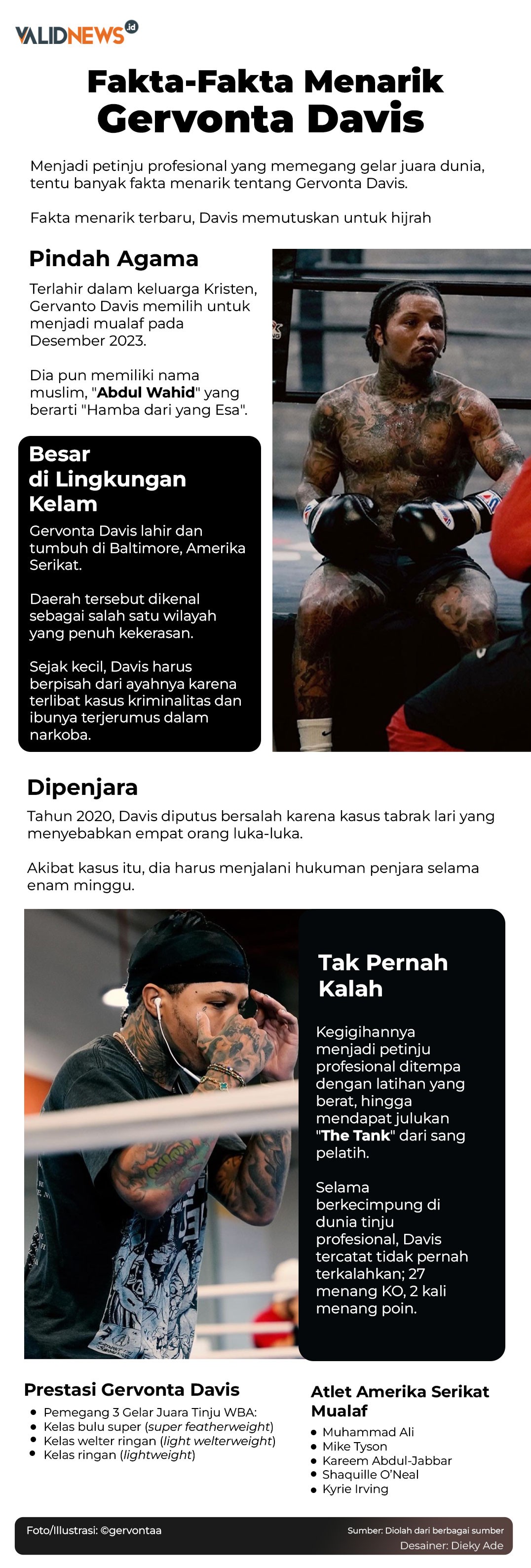Fakta-Fakta Menarik Gervonta Davis