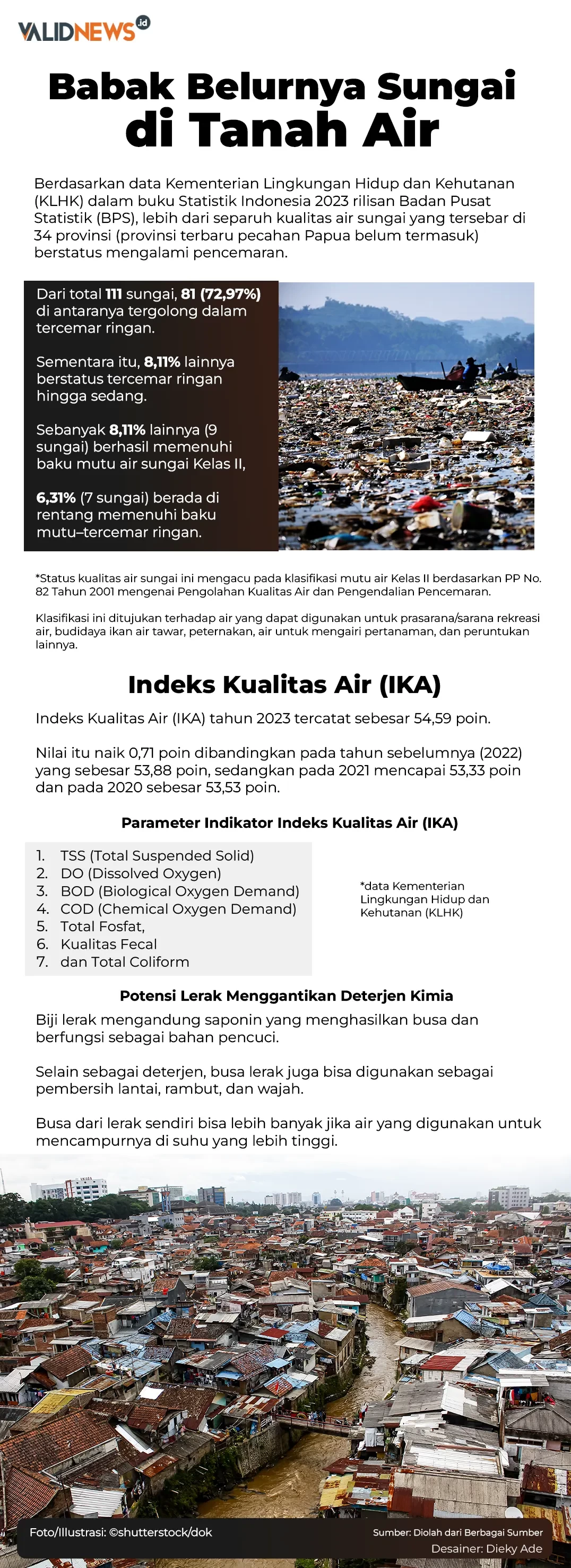 Babak Belurnya Sungai di Tanah Air