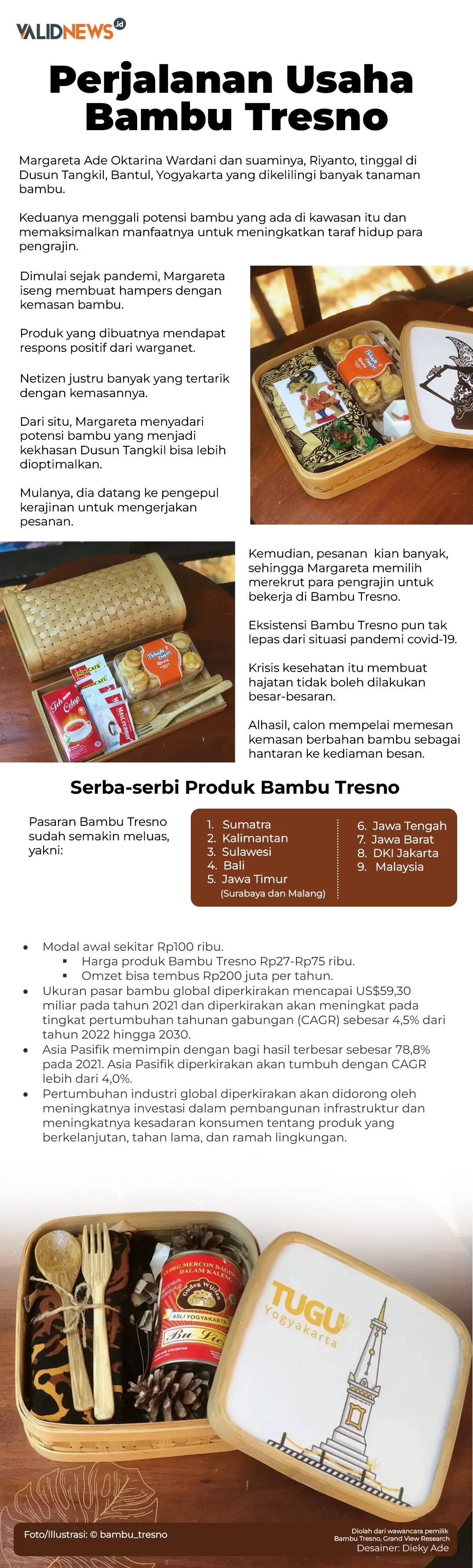 Perjalanan Usaha Bambu Tresno