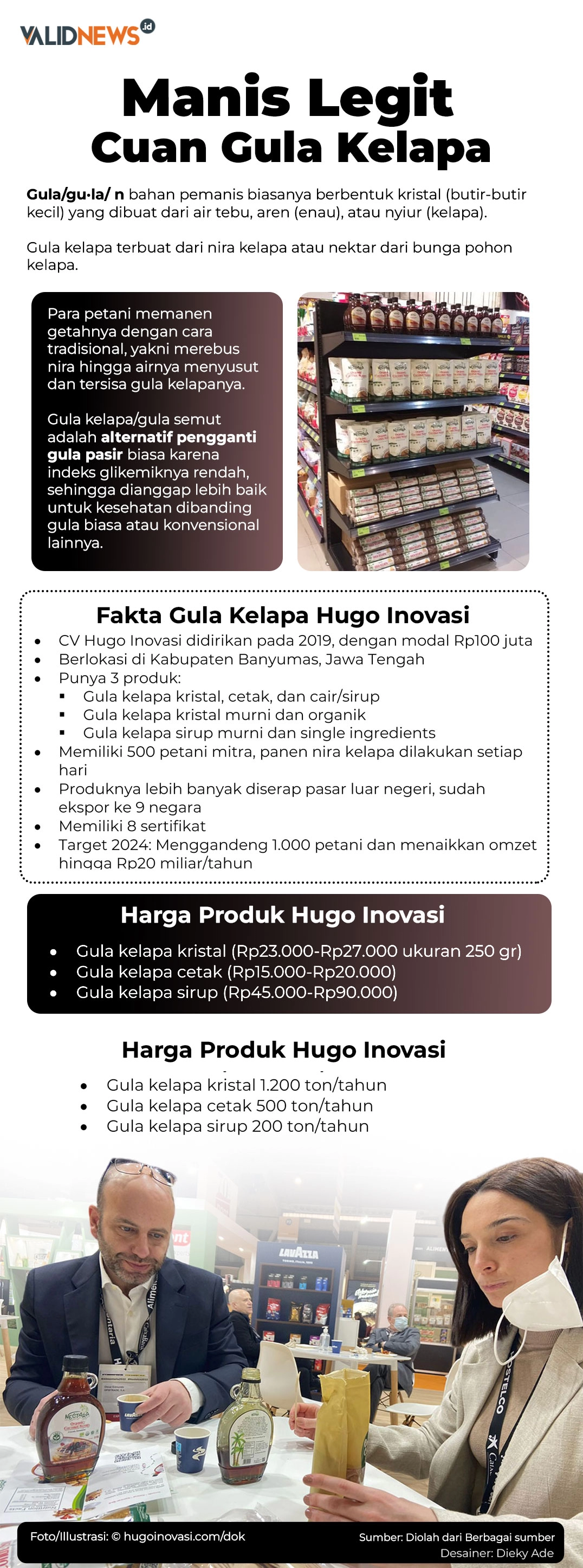 Manis Legit Cuan Gula Kelapa