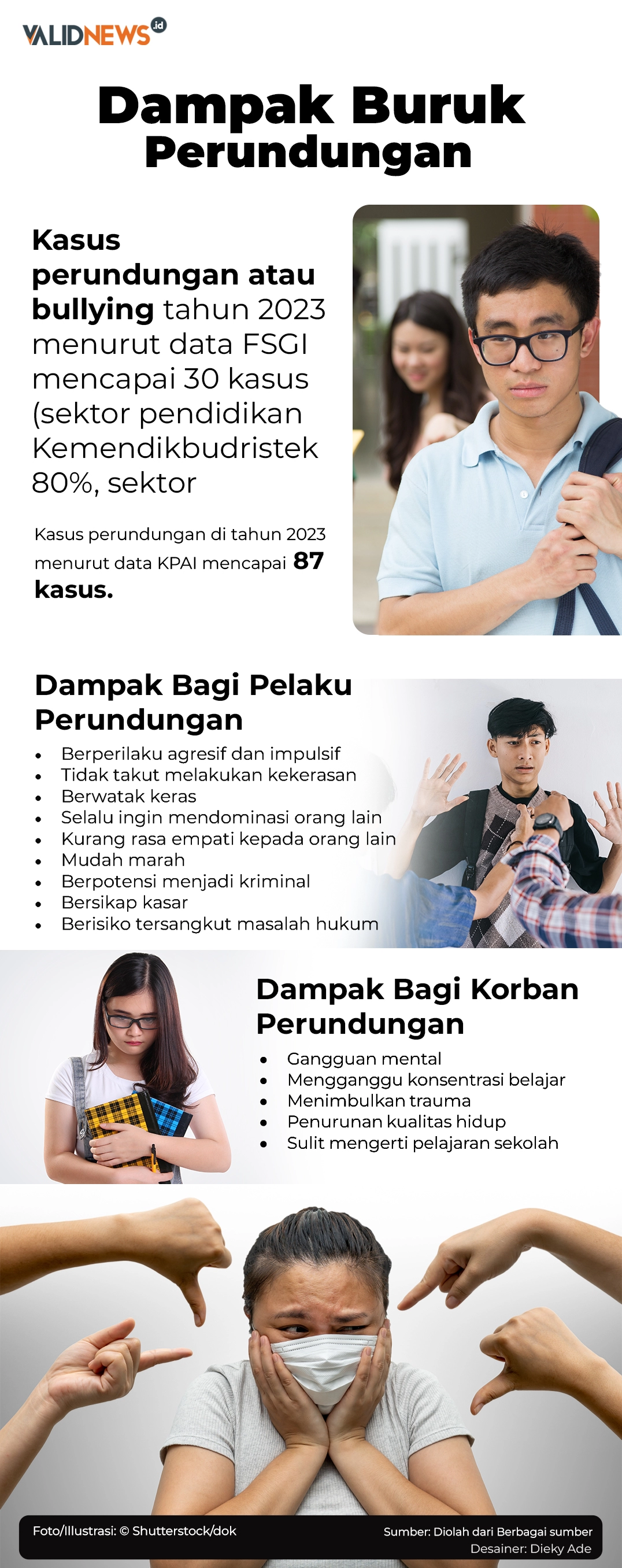 Dampak Buruk Perundungan