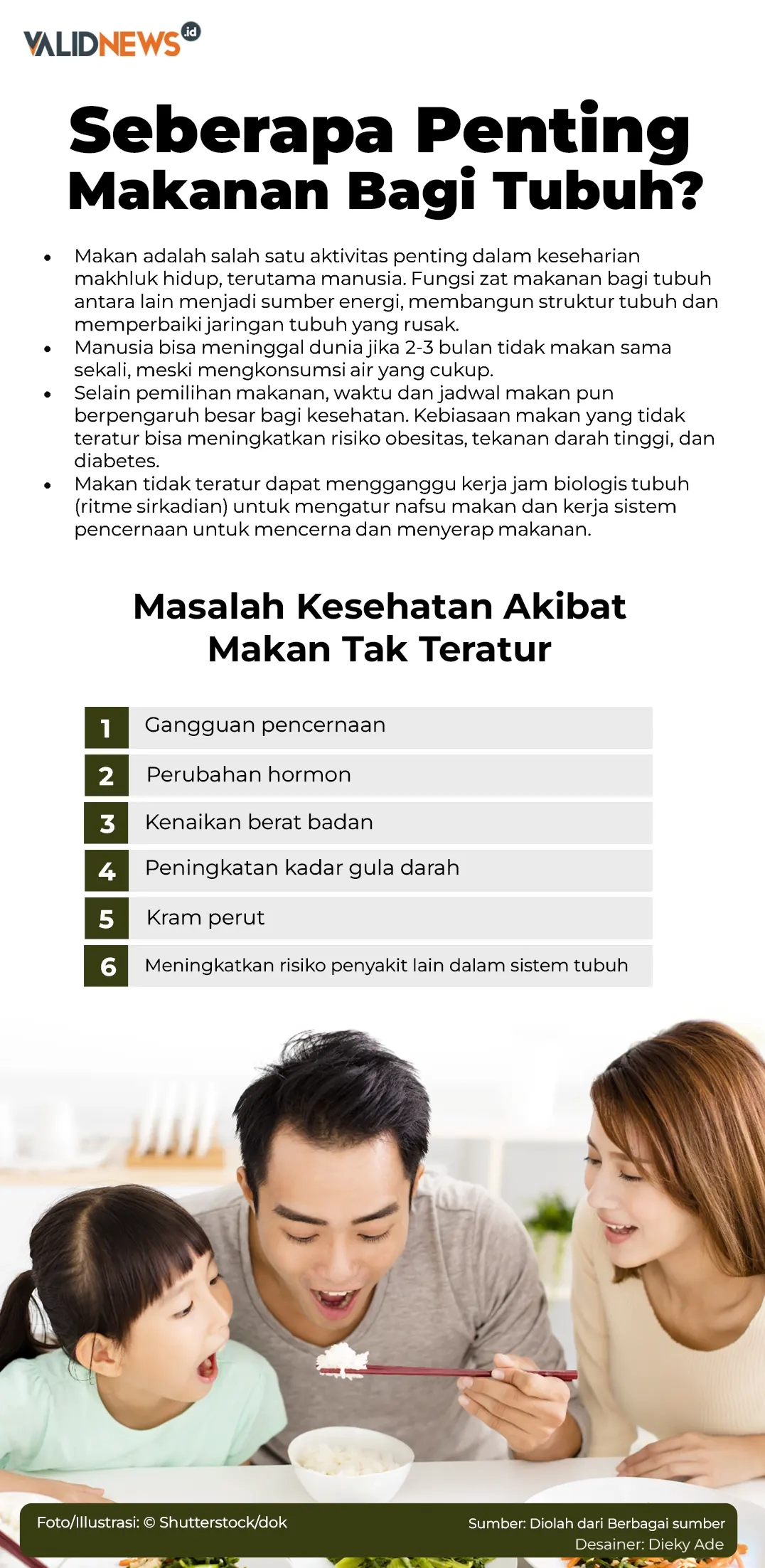 Seberapa Penting Makanan Bagi Tubuh?