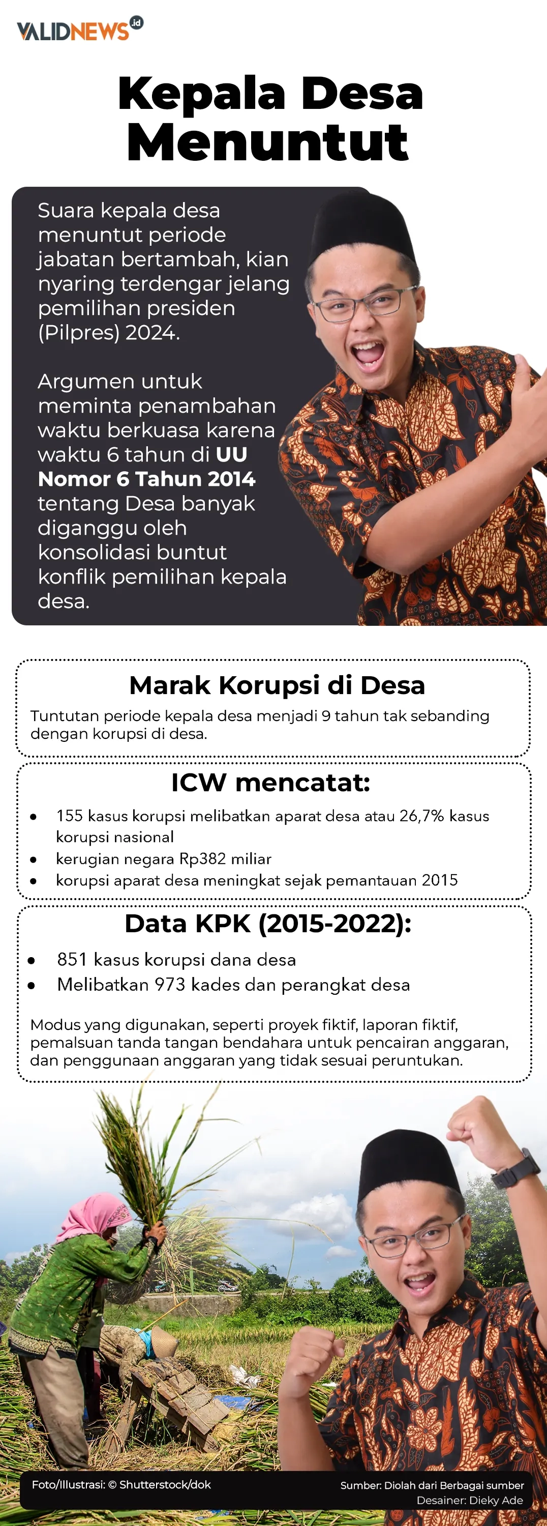 Kepala Desa Menuntut