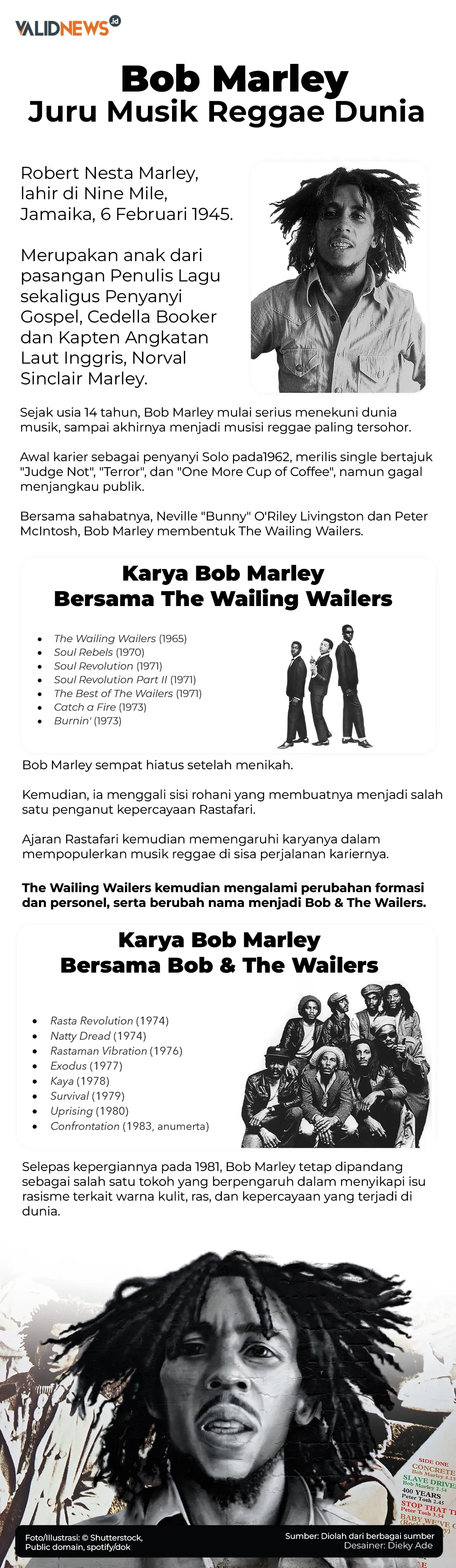 Bob Marley Juru Musik Reggae Dunia
