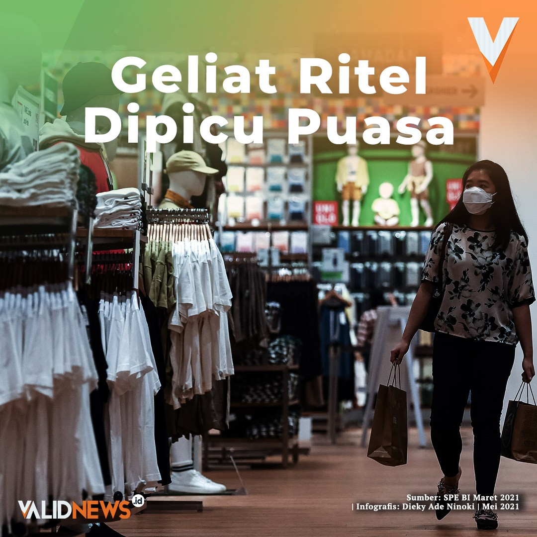 Geliat Ritel Dipicu Puasa