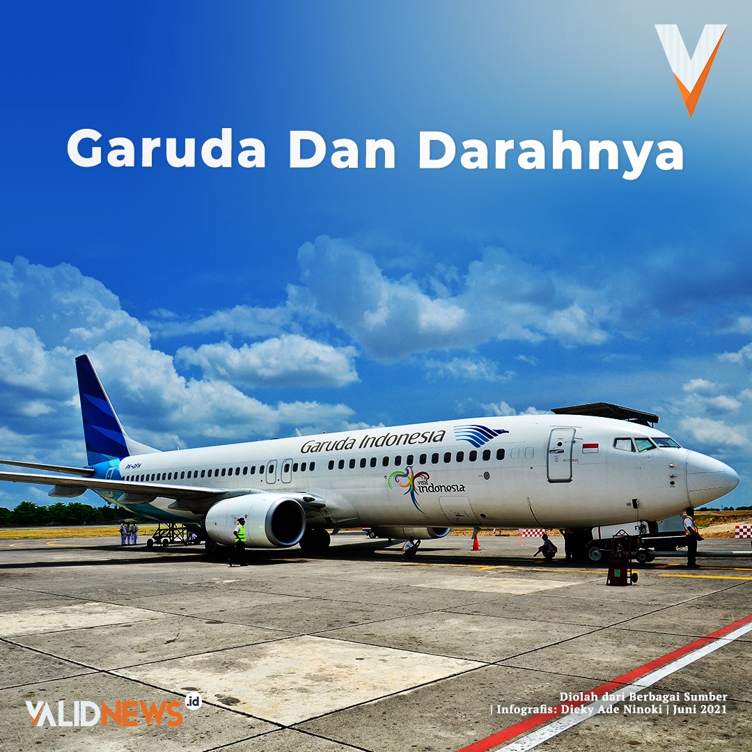 Garuda Dan Darahnya