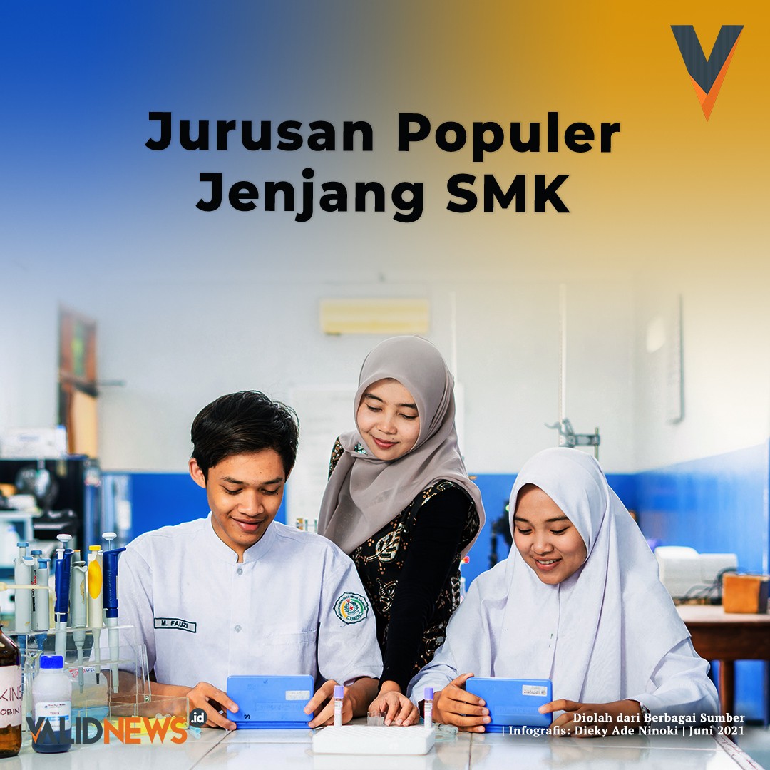 Jurusan Populer Jenjang SMK