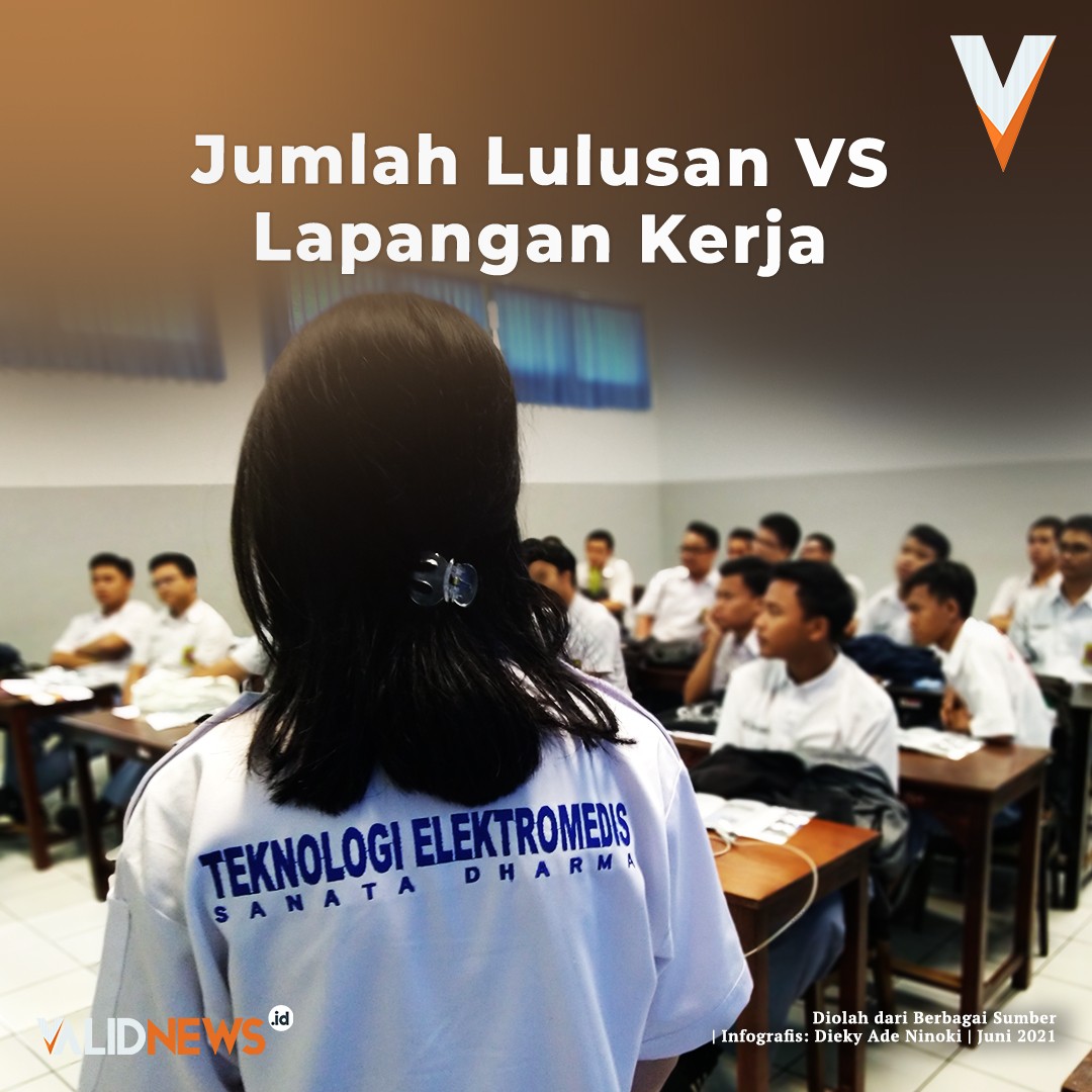 Jumlah Lulusan VS Lapangan Kerja