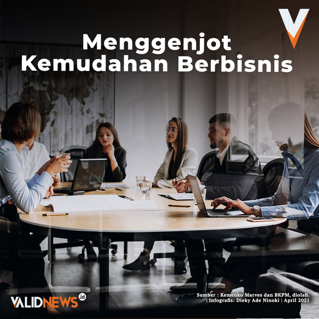 Menggenjot Kemudahan Berbisnis